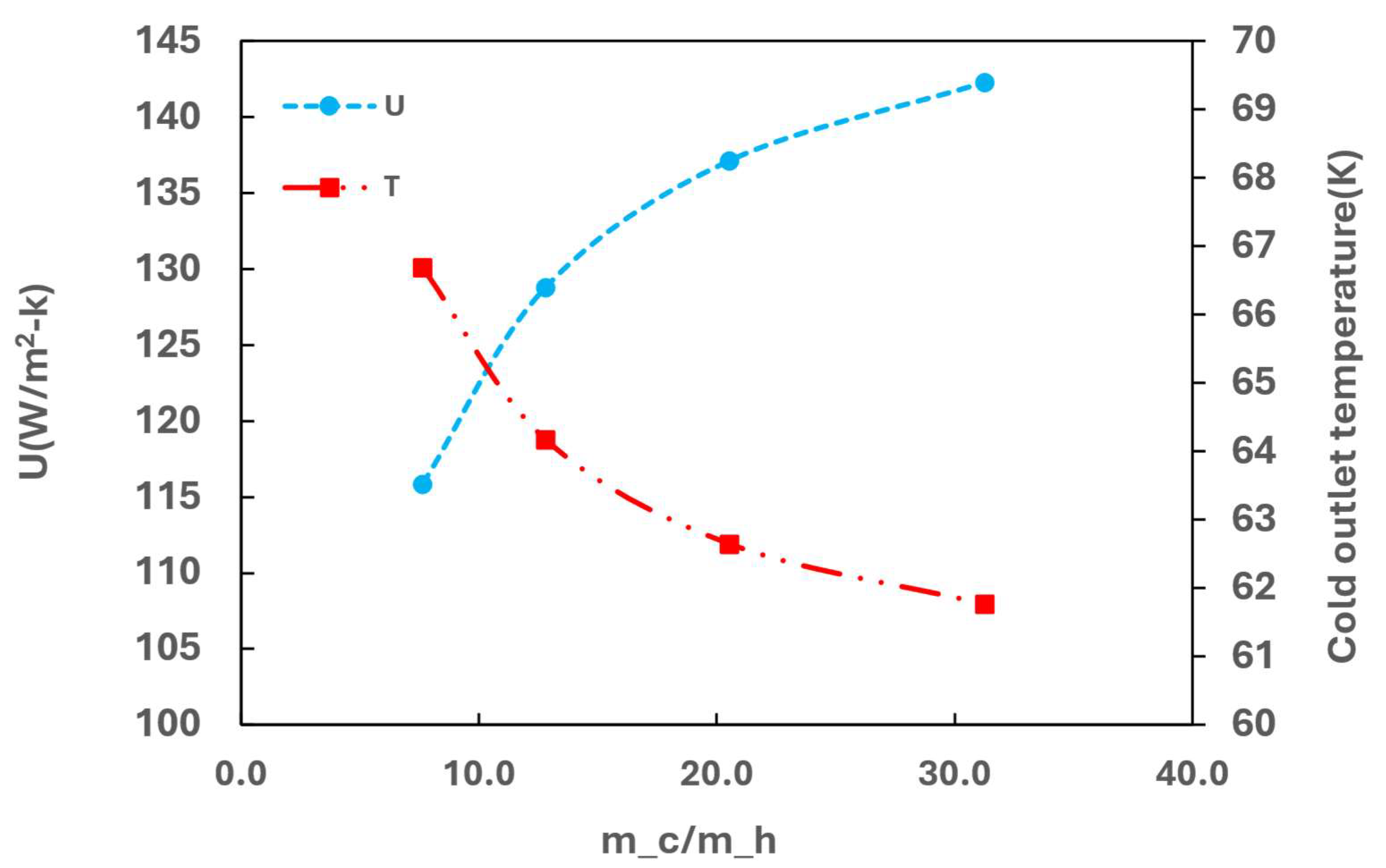 Hydrogen 05 00036 g014