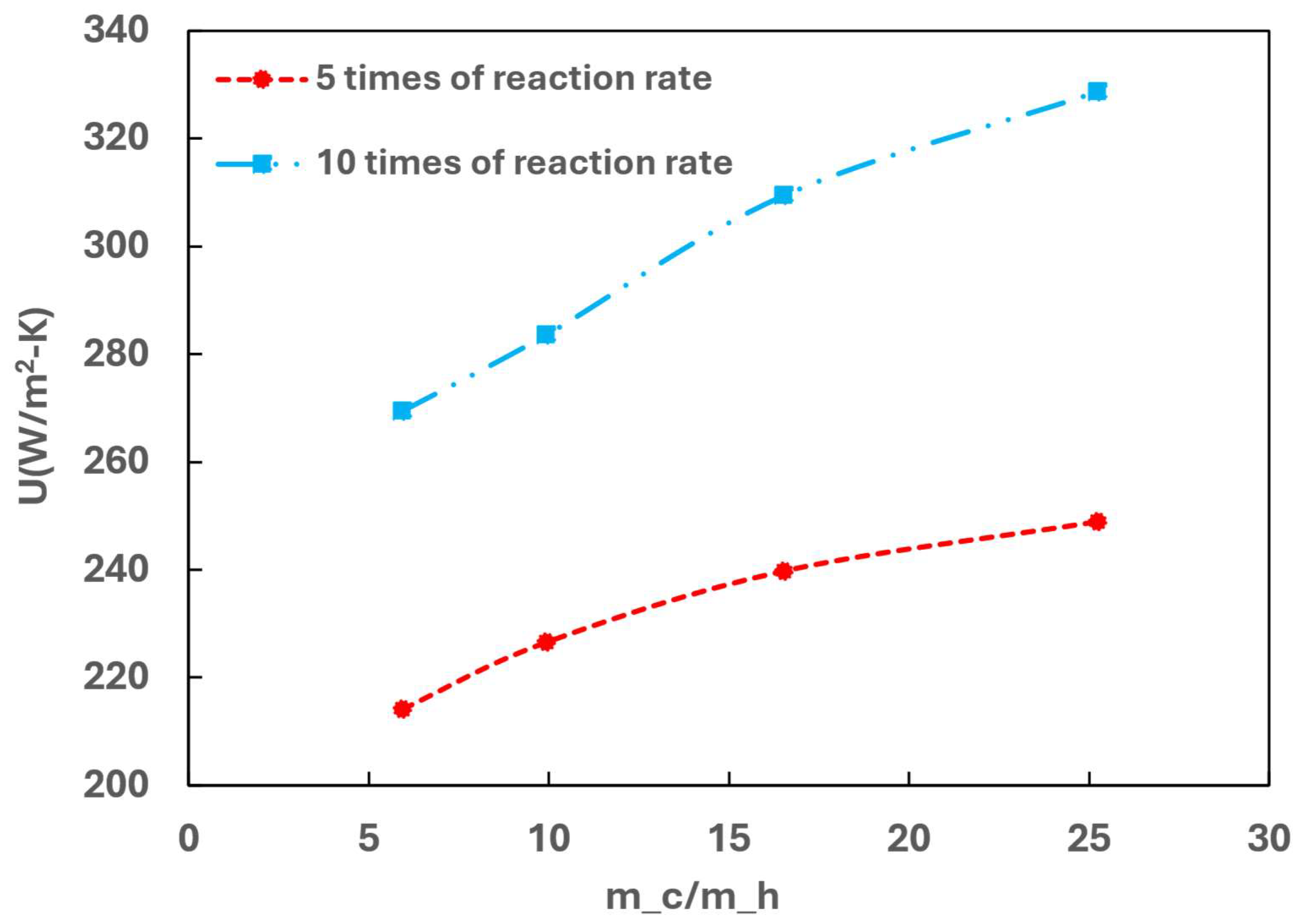 Hydrogen 05 00036 g016