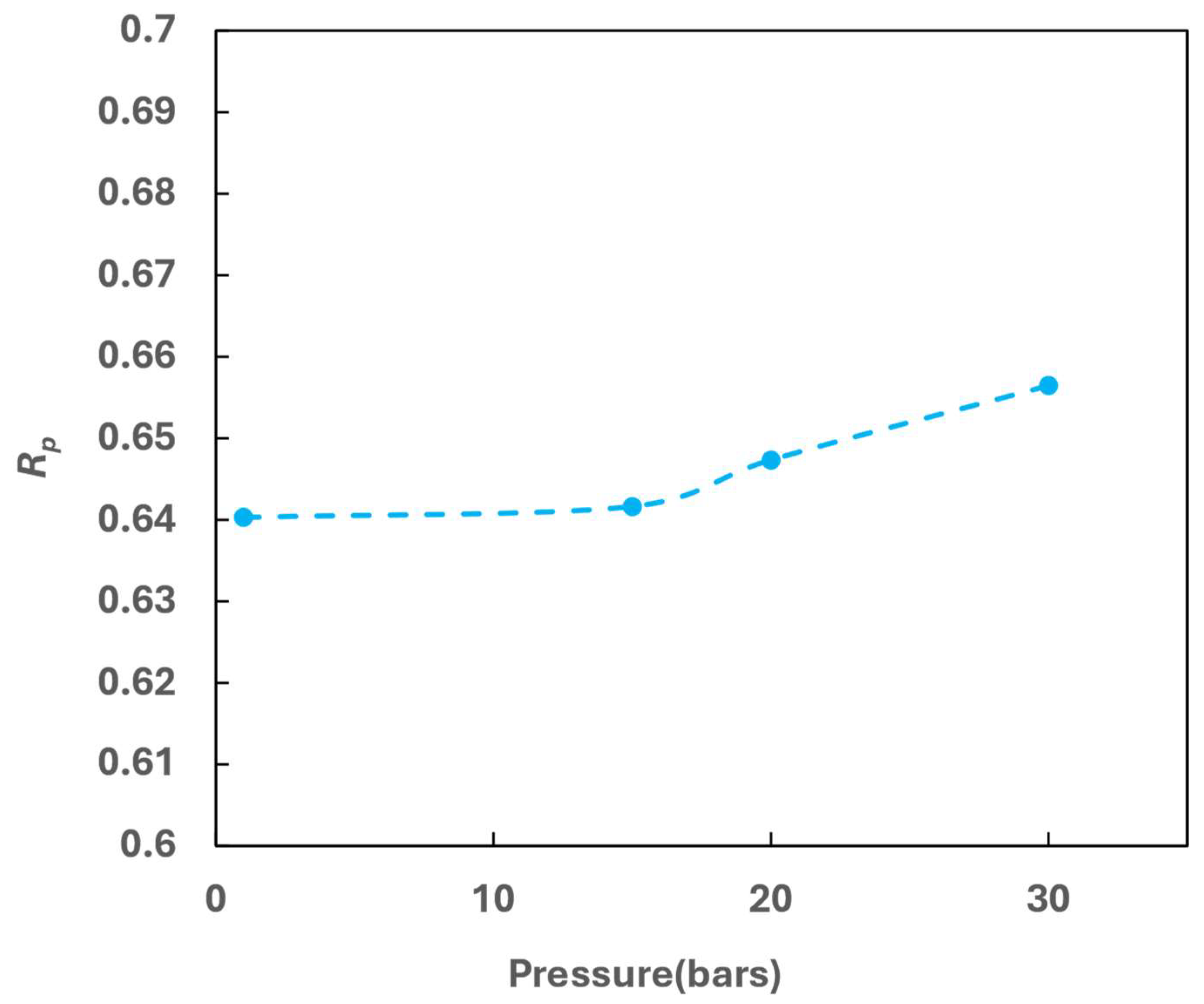 Hydrogen 05 00036 g018