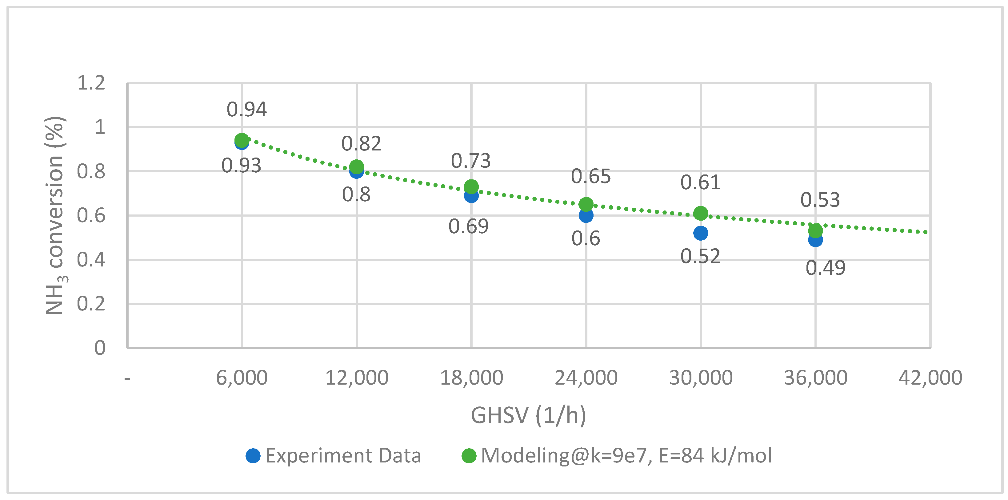 Hydrogen 05 00038 g003