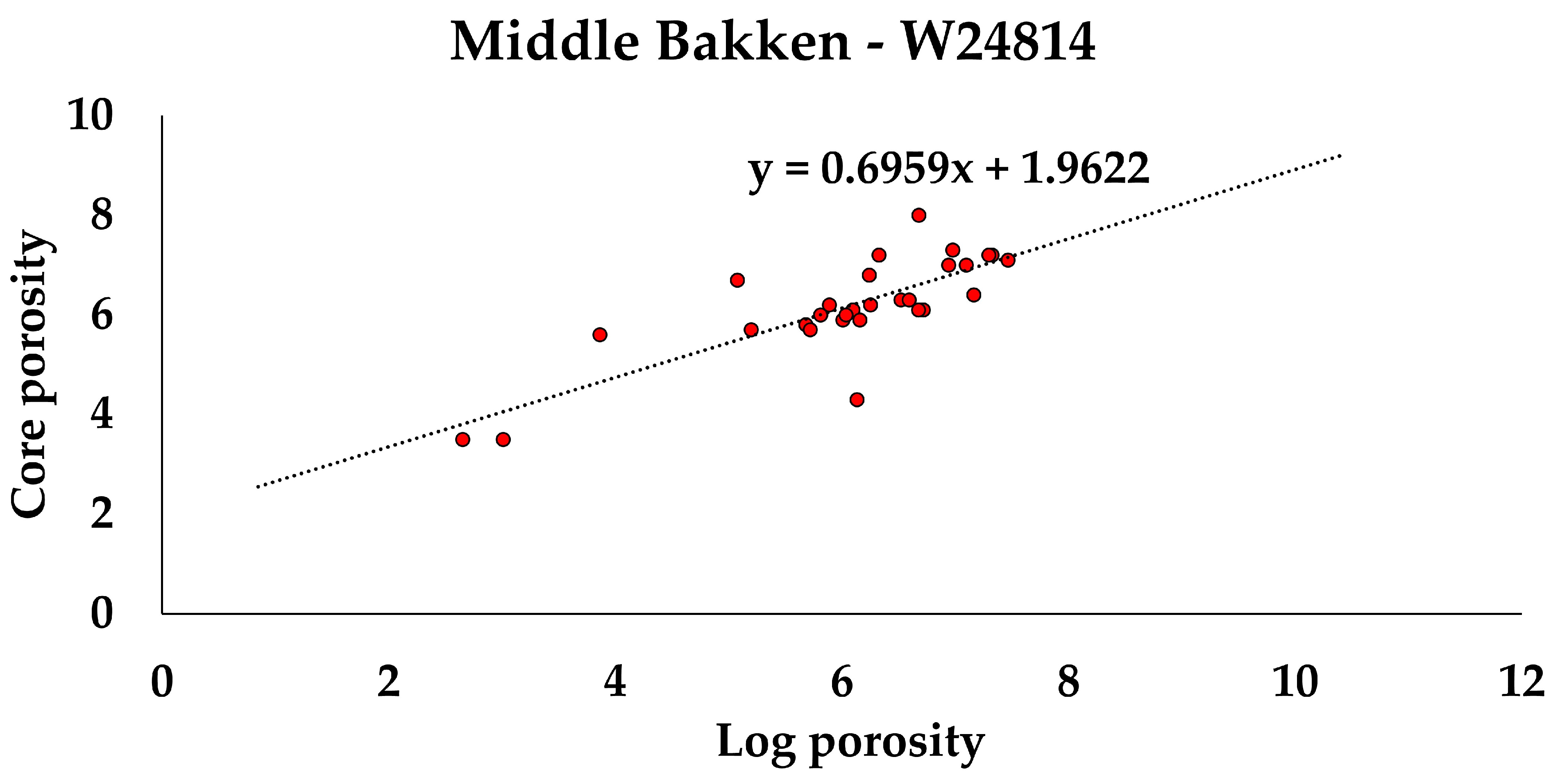 Hydrogen 05 00039 g012