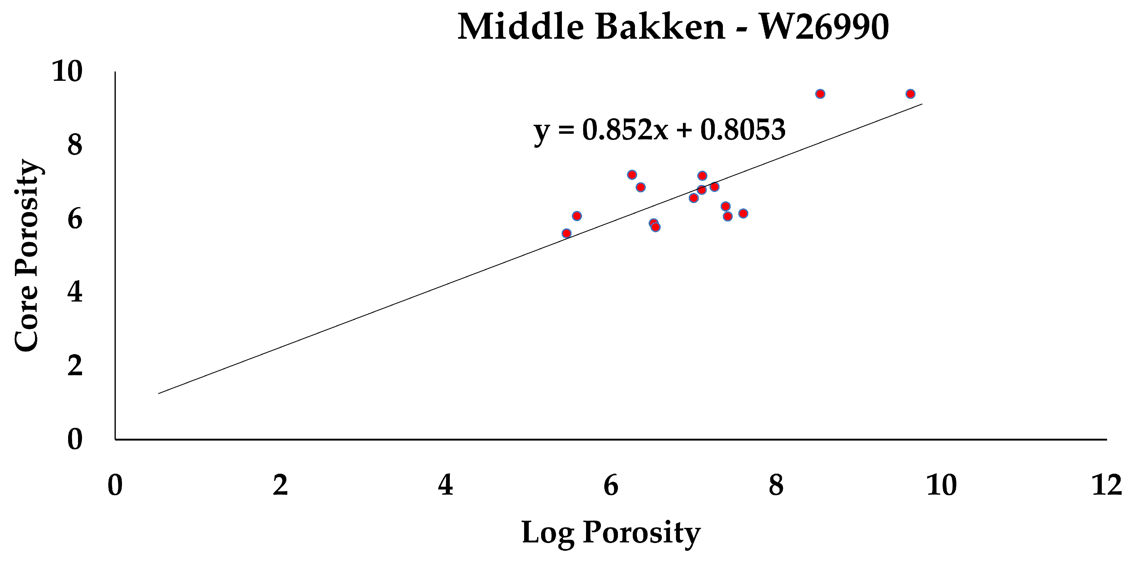 Hydrogen 05 00039 g013