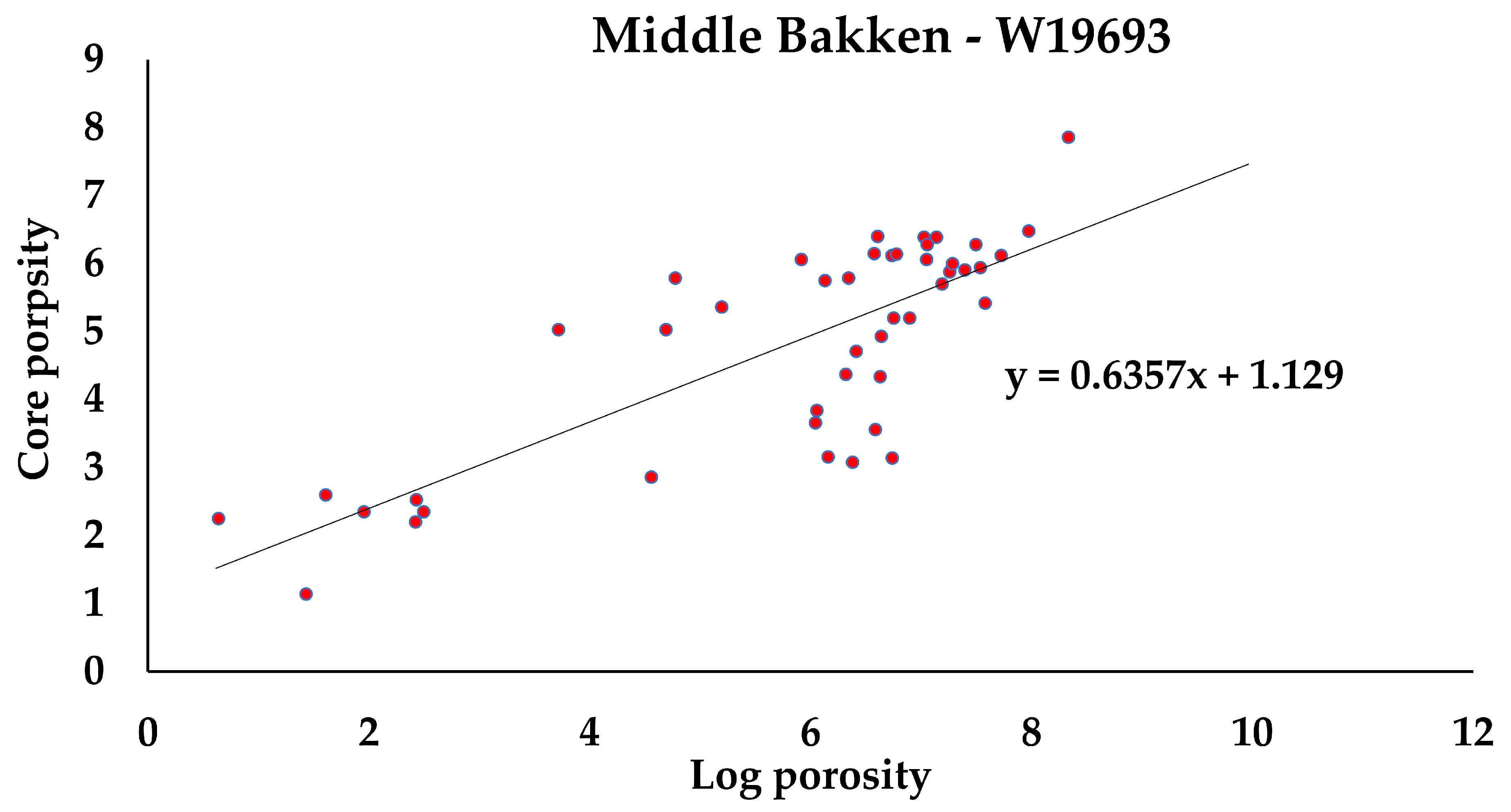 Hydrogen 05 00039 g014