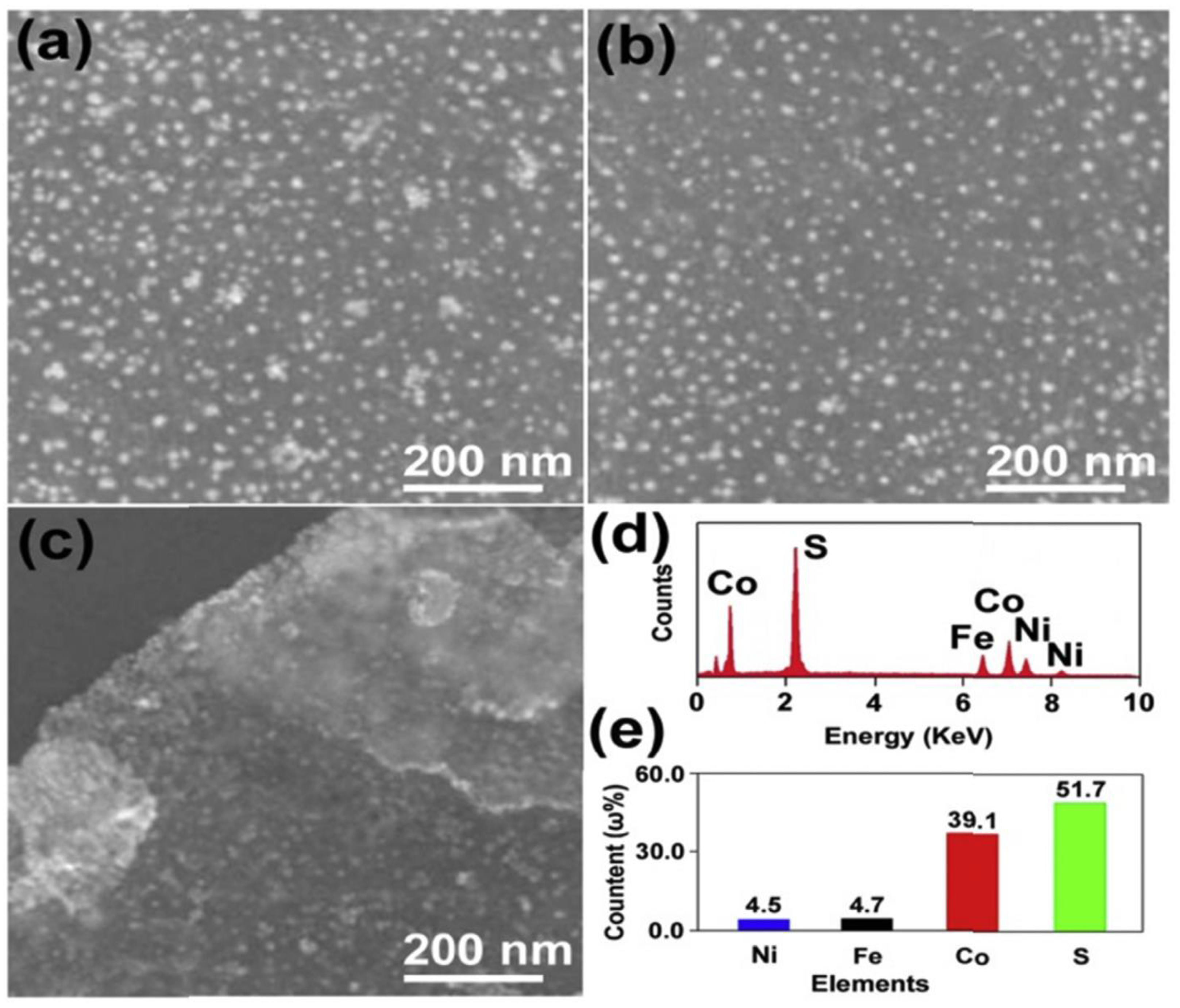 Hydrogen 05 00041 g003 Hydrogen 05 00041 g003