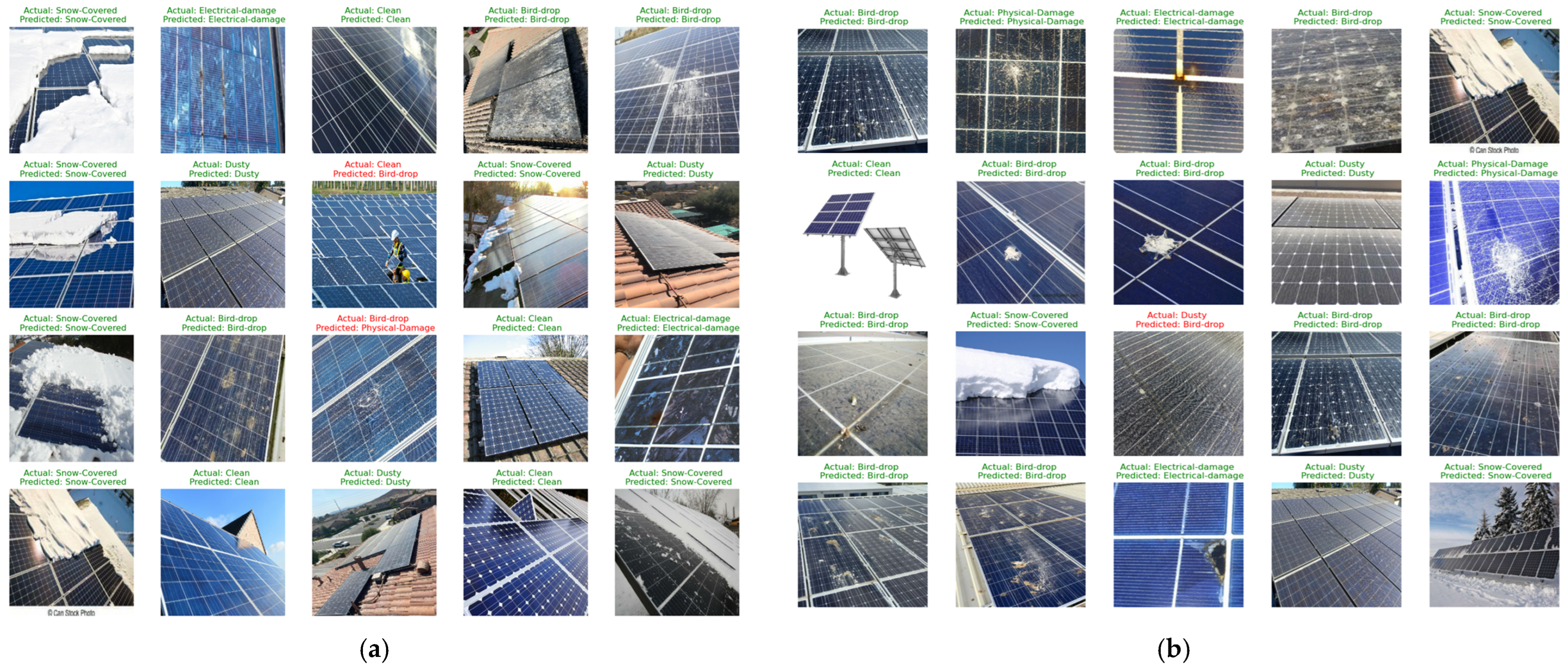 Hydrogen 05 00043 g006