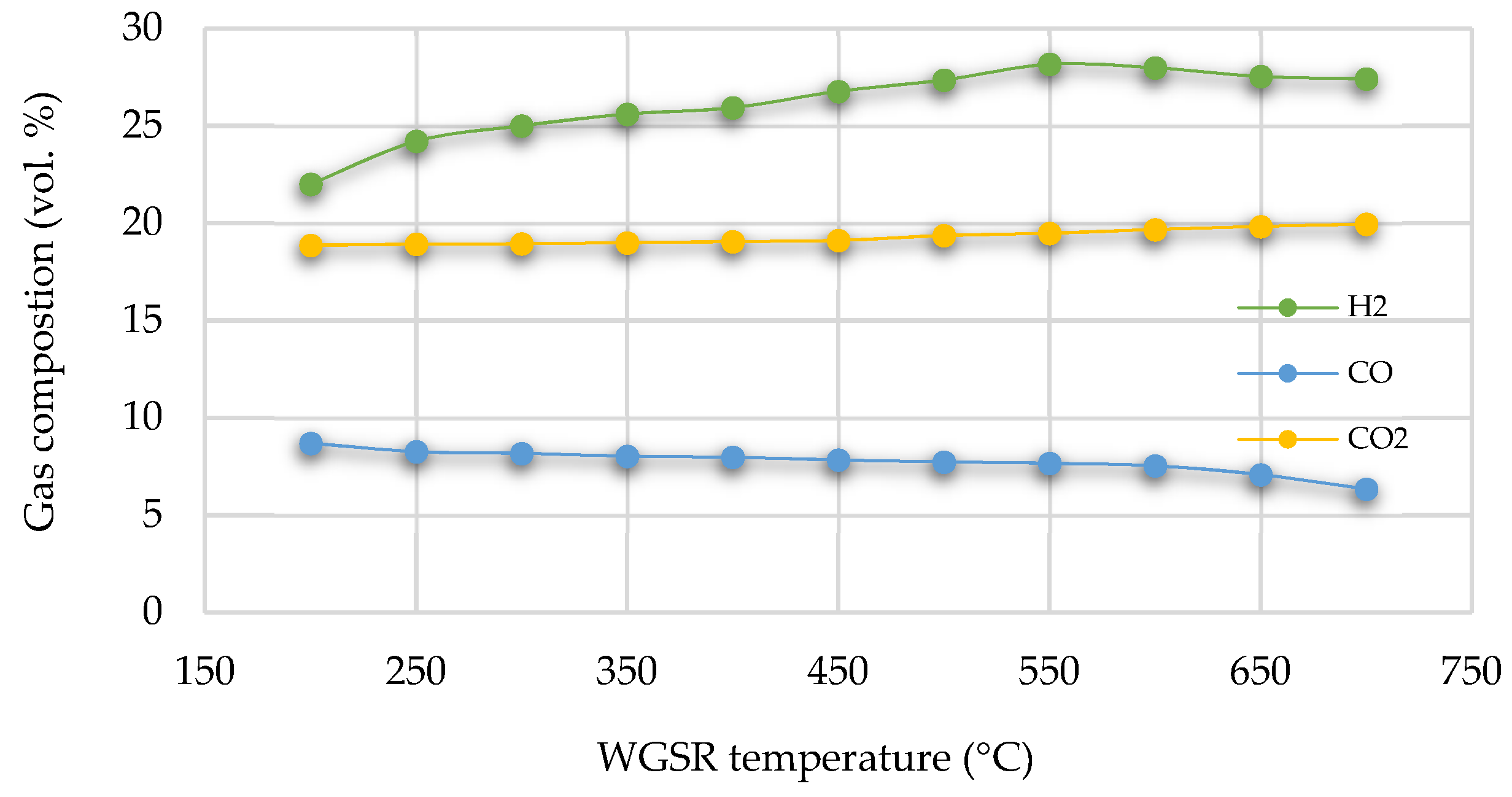 Hydrogen 05 00048 g004