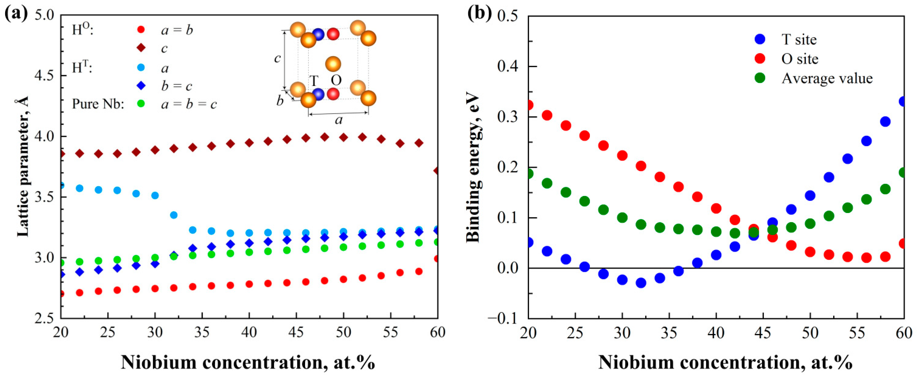 Hydrogen 05 00049 g001