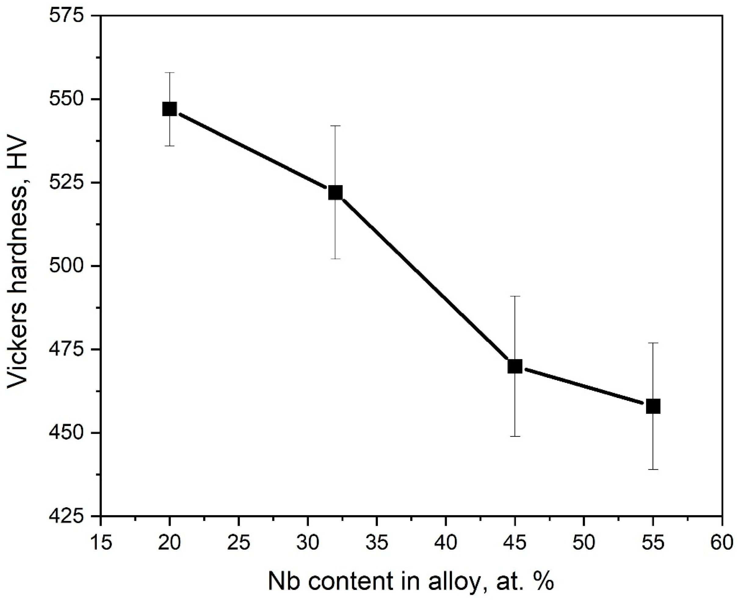 Hydrogen 05 00049 g004