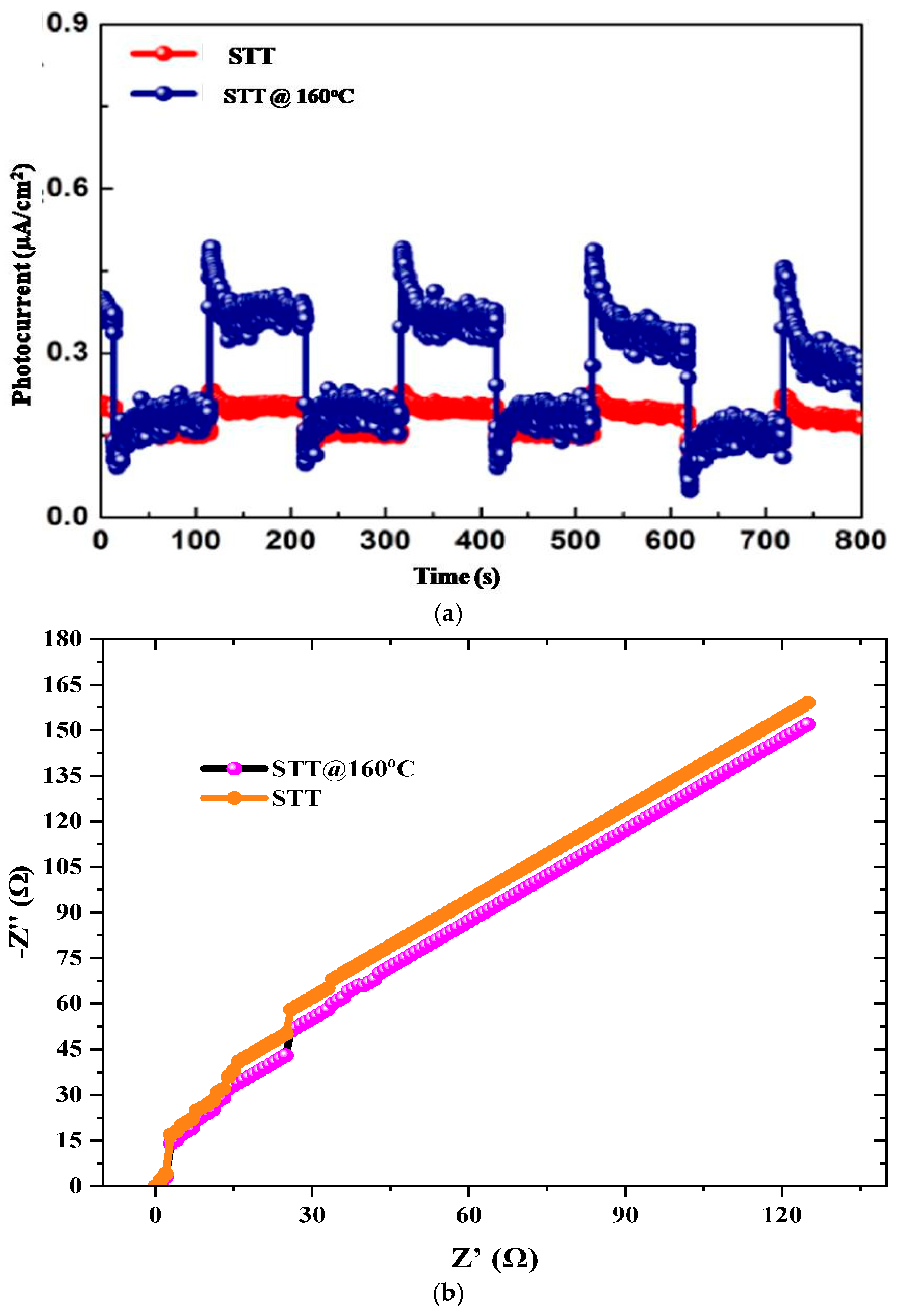 Hydrogen 05 00050 g004a