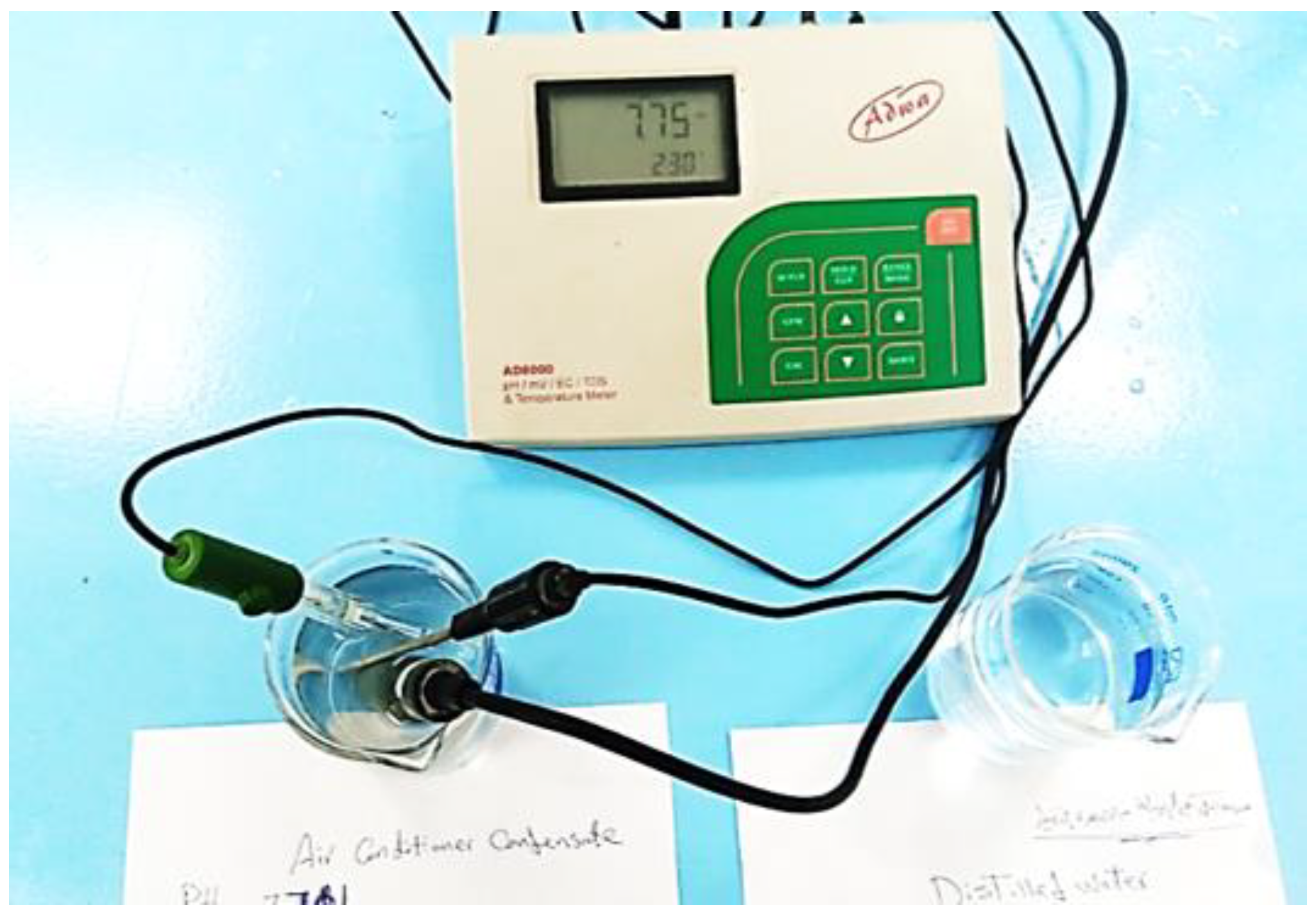 Hydrogen 05 00051 g001