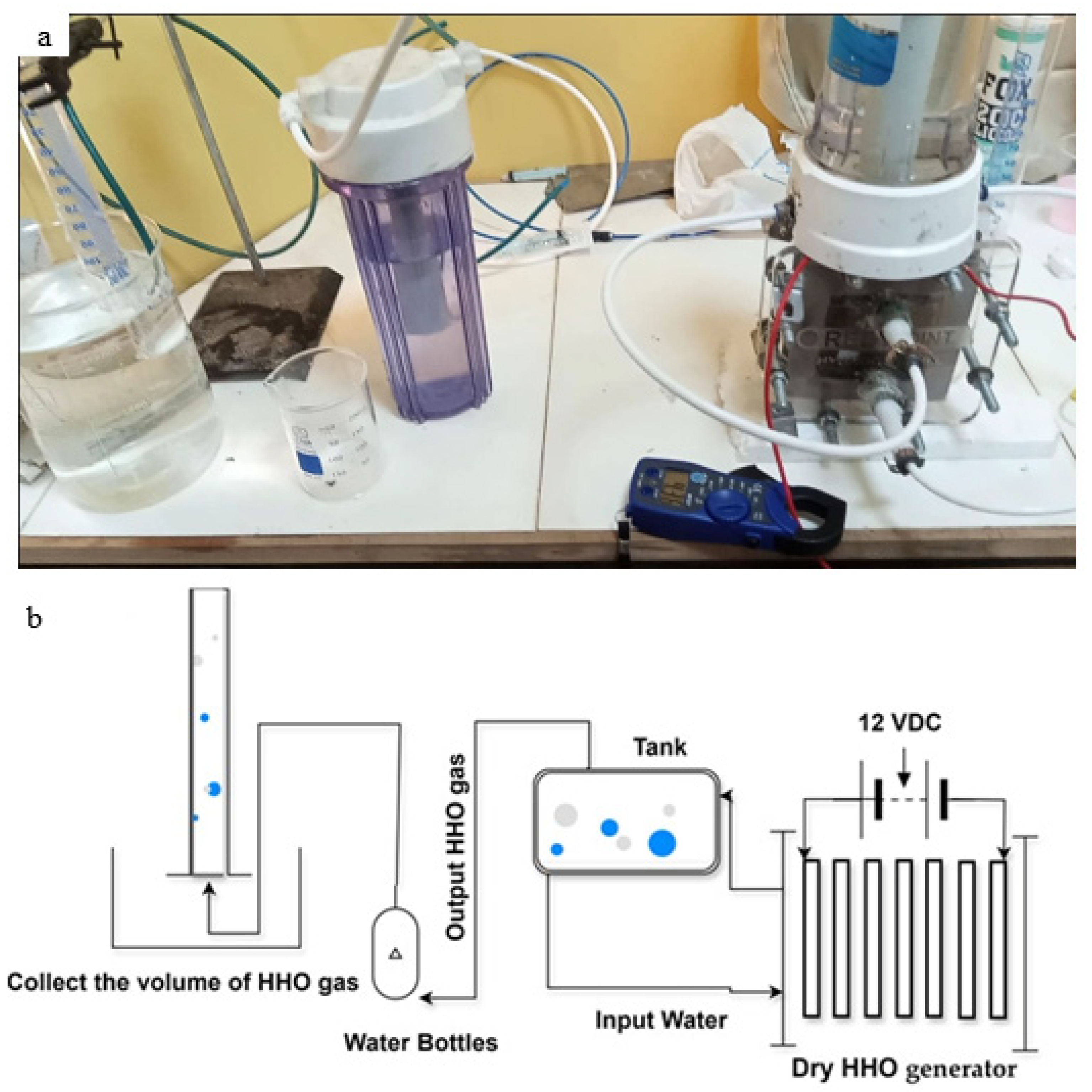 Hydrogen 05 00051 g002