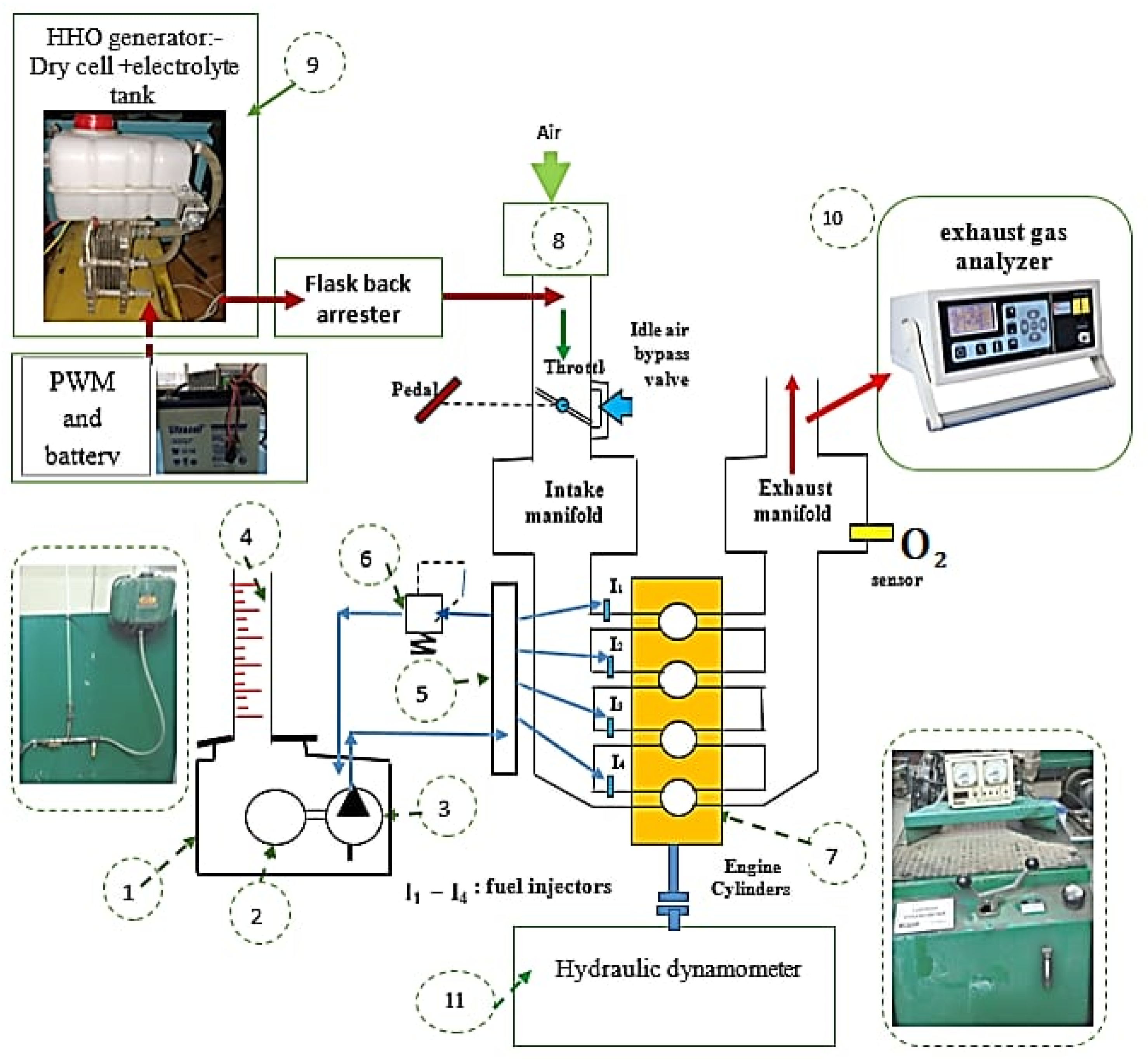 Hydrogen 05 00051 g003