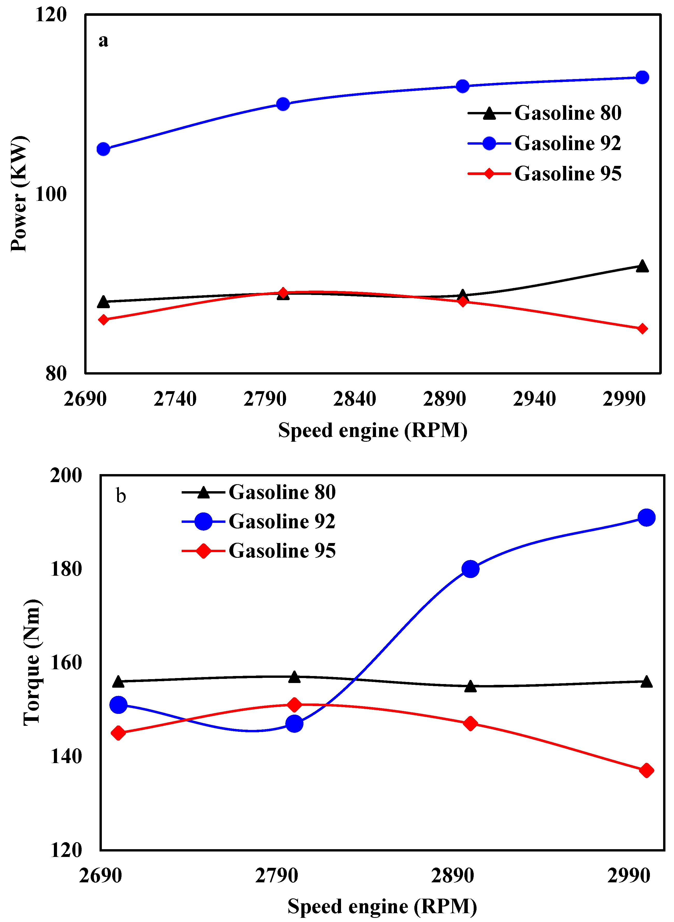 Hydrogen 05 00051 g006