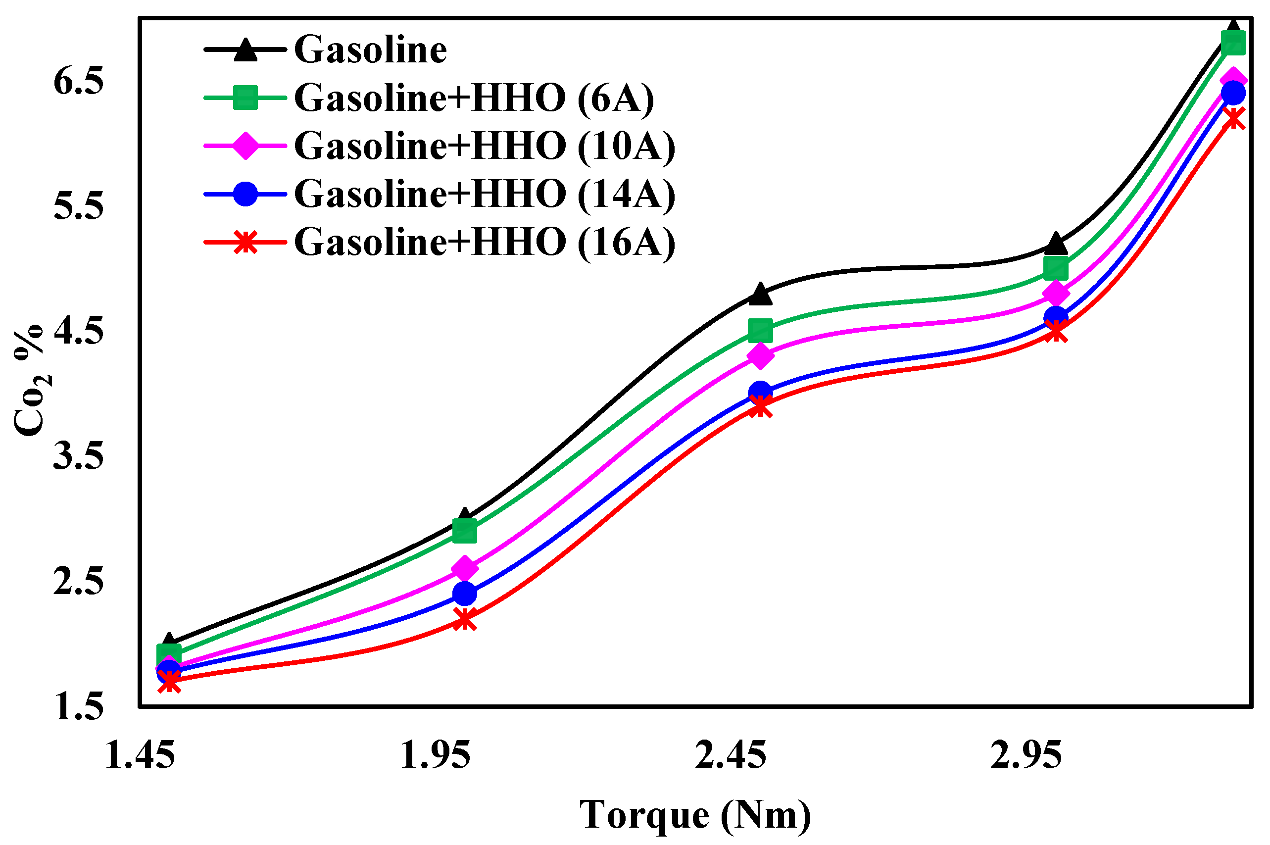 Hydrogen 05 00051 g013