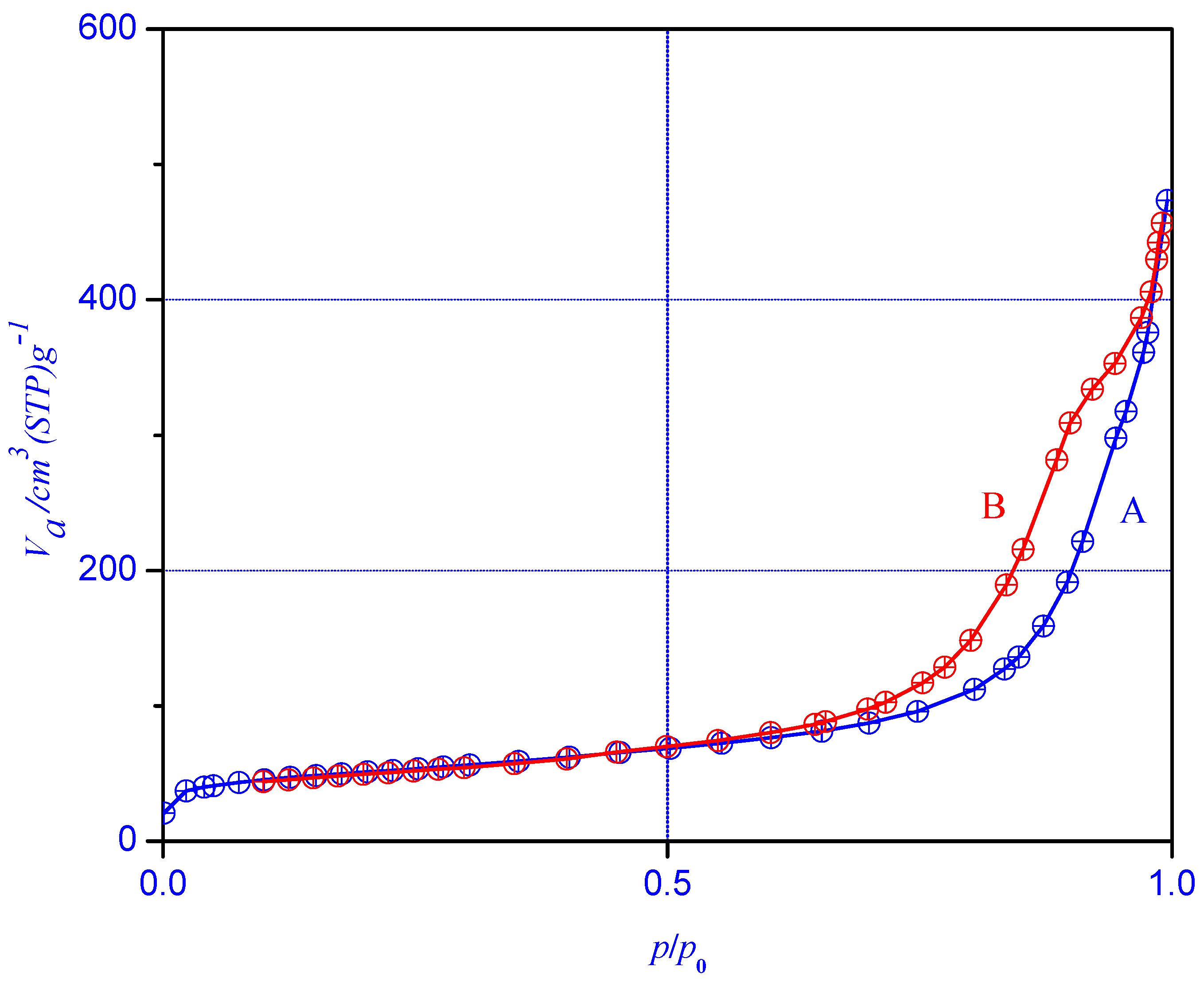 Hydrogen 05 00053 g004