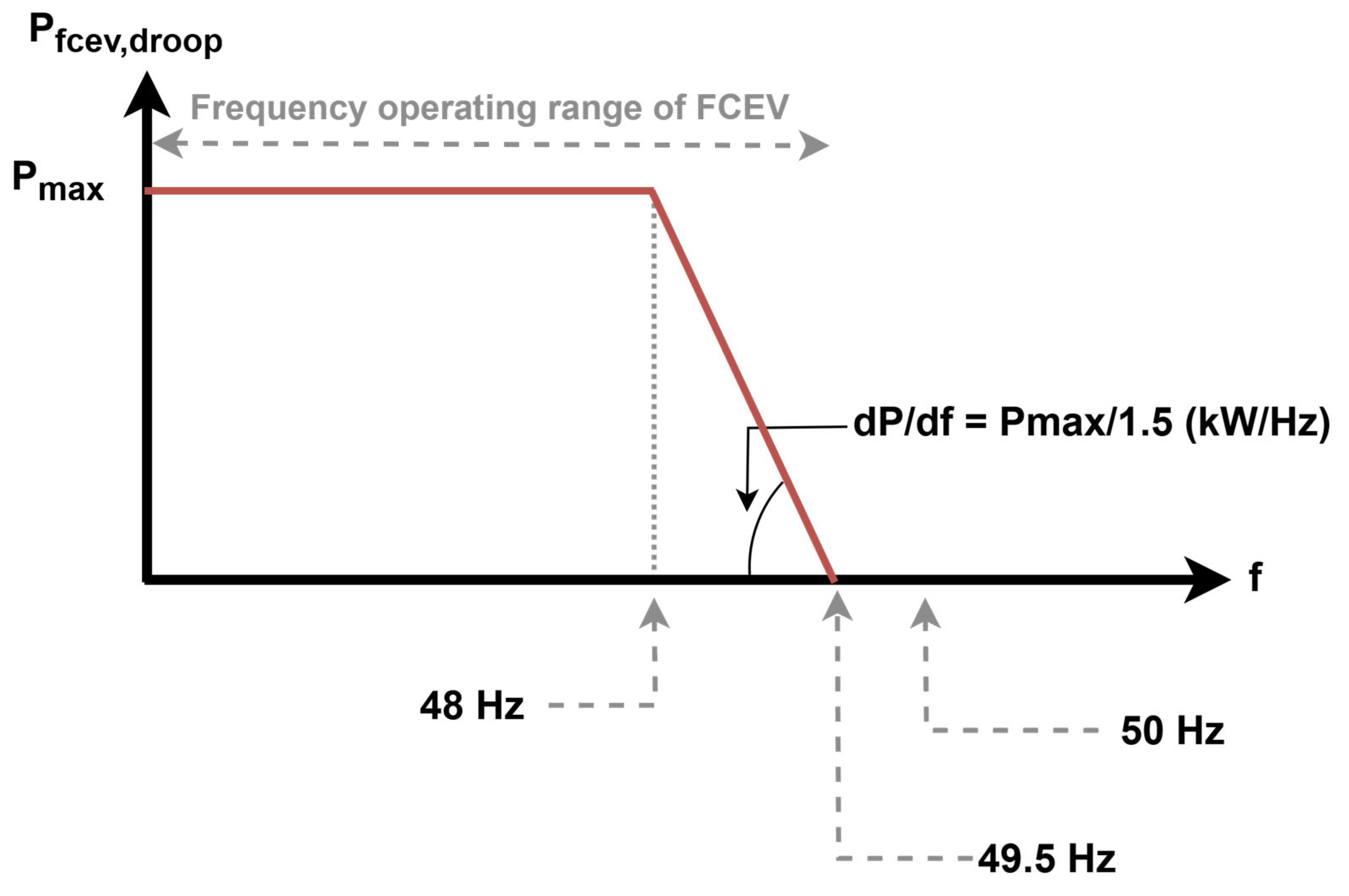 Hydrogen 06 00001 g002