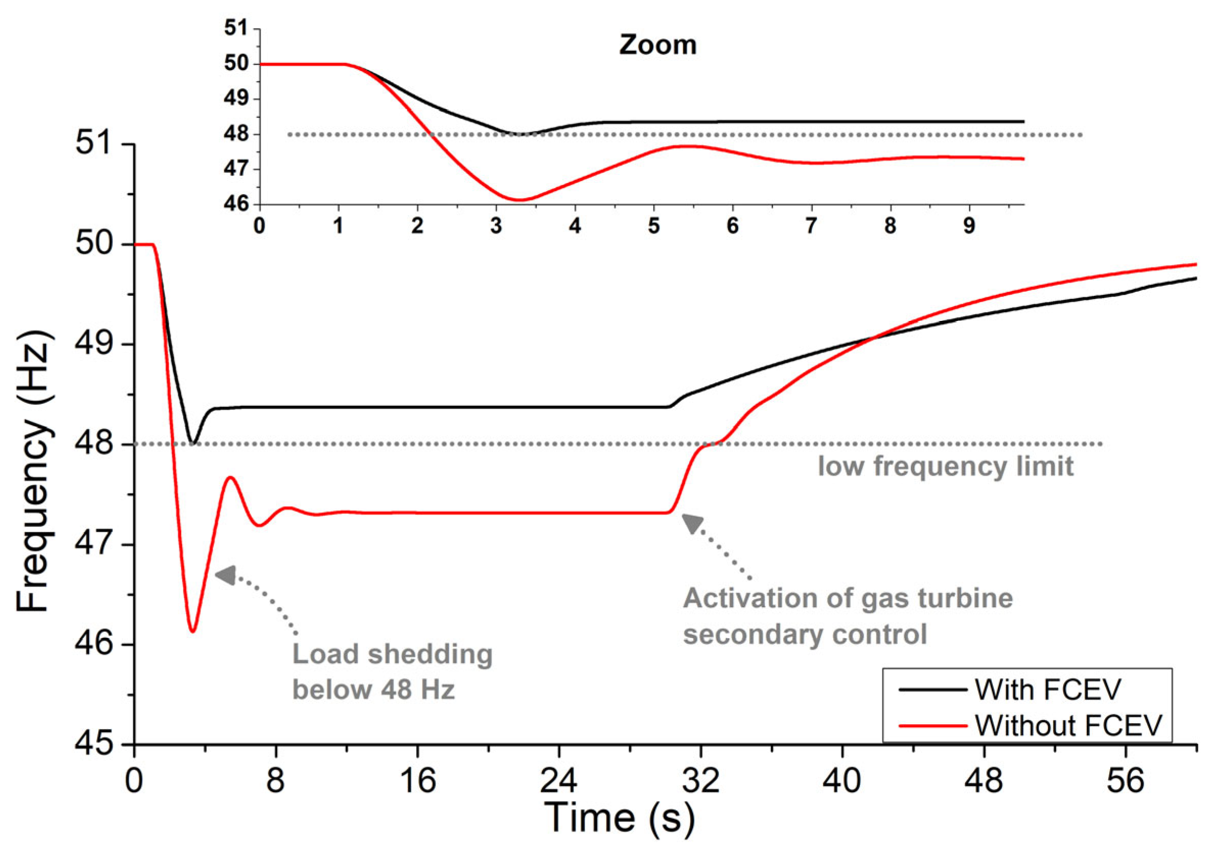 Hydrogen 06 00001 g004