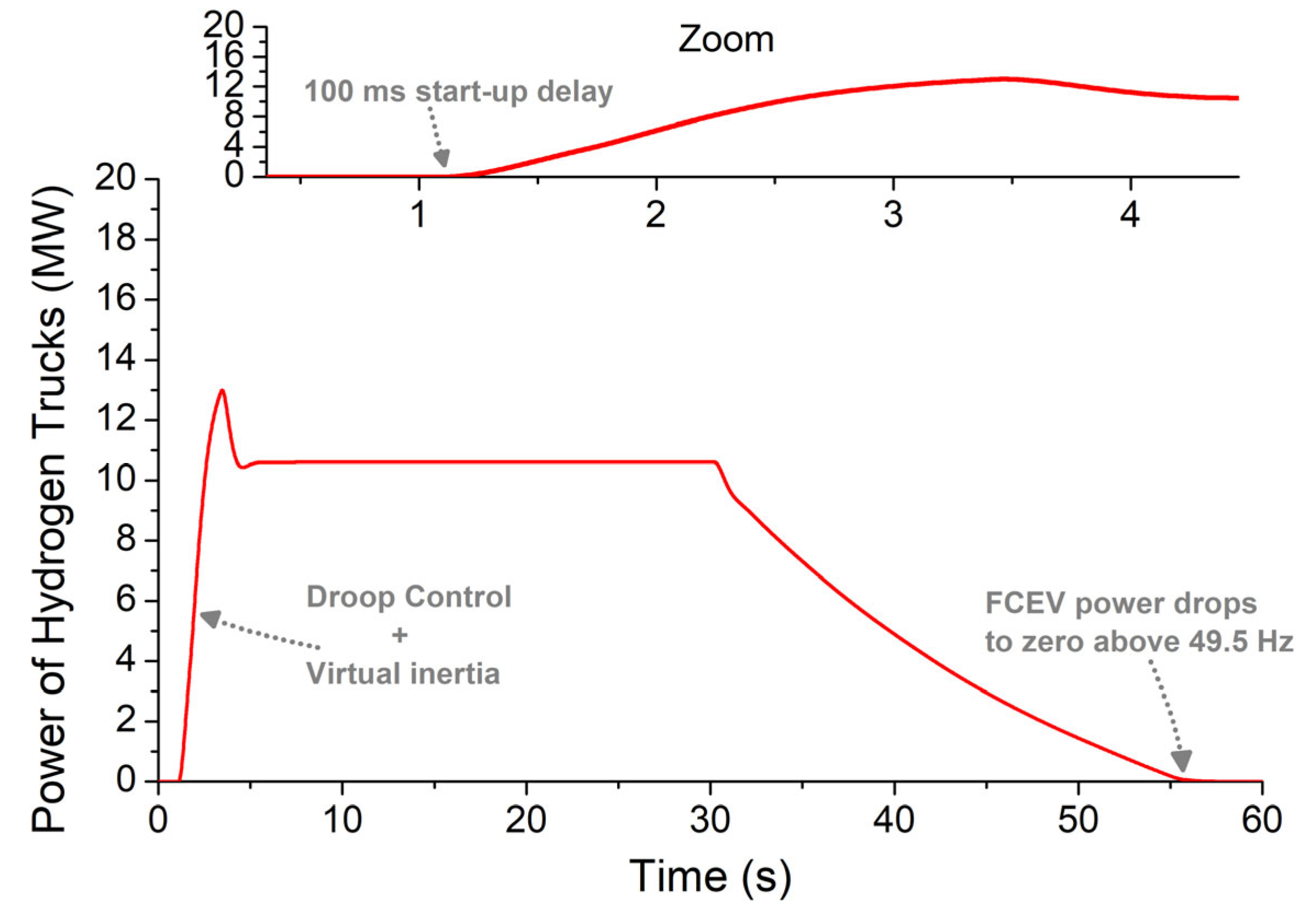 Hydrogen 06 00001 g006