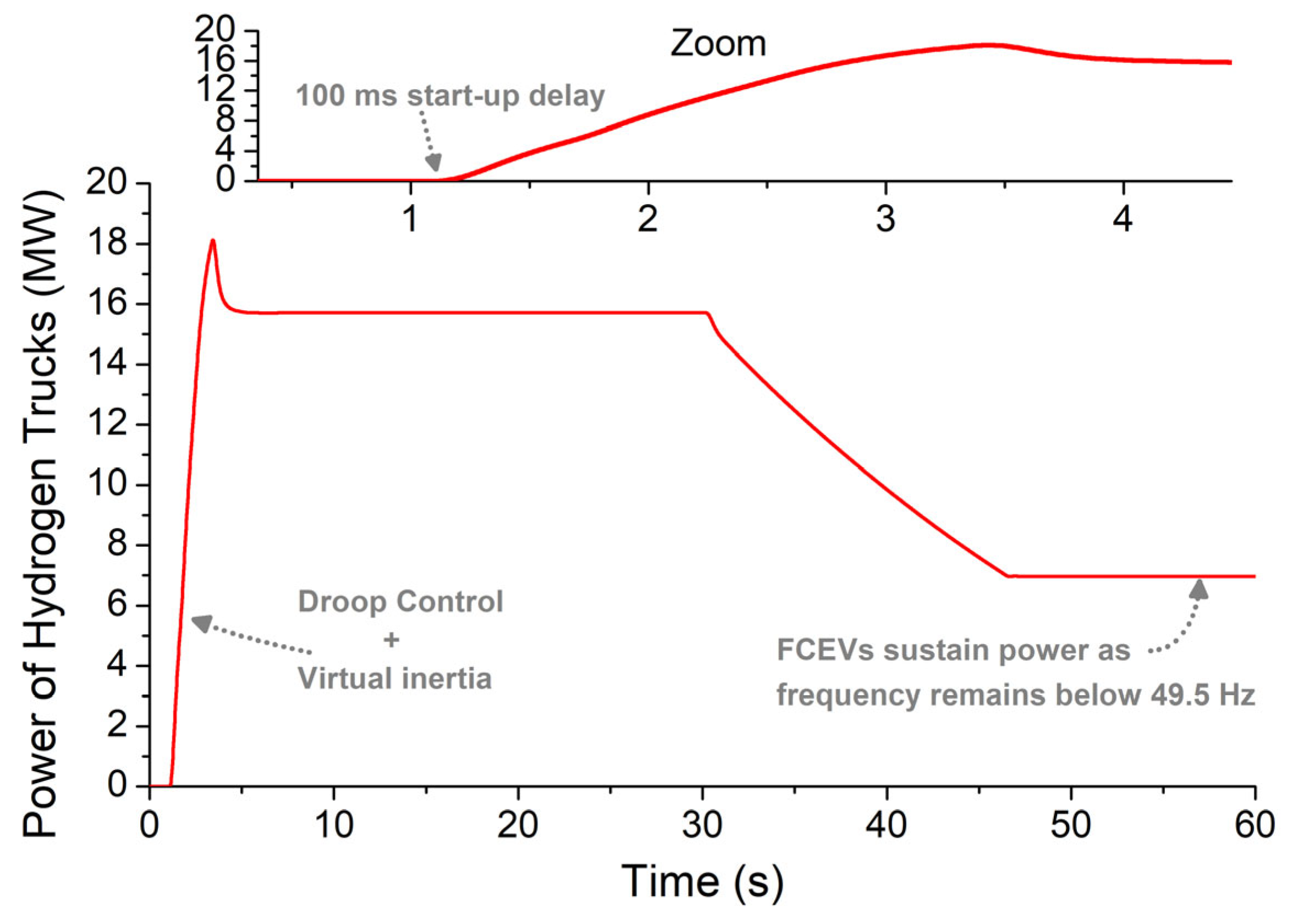 Hydrogen 06 00001 g010