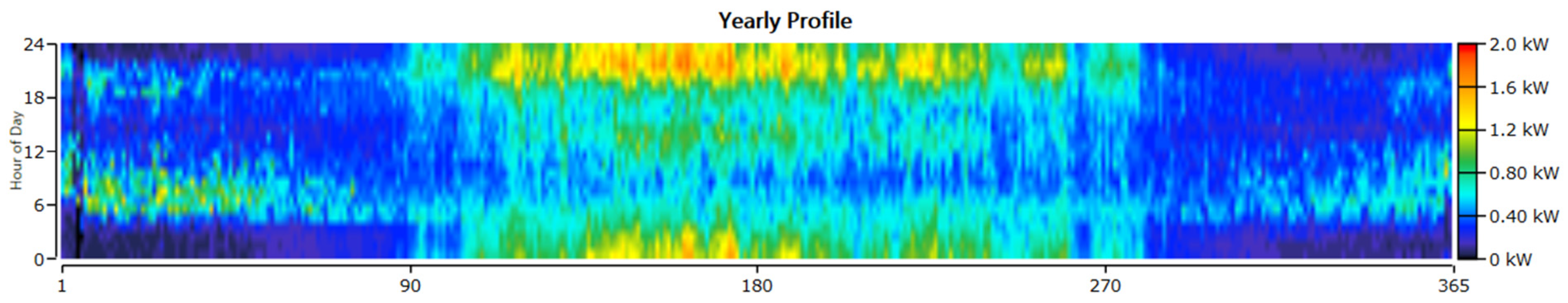 Hydrogen 06 00003 g008
