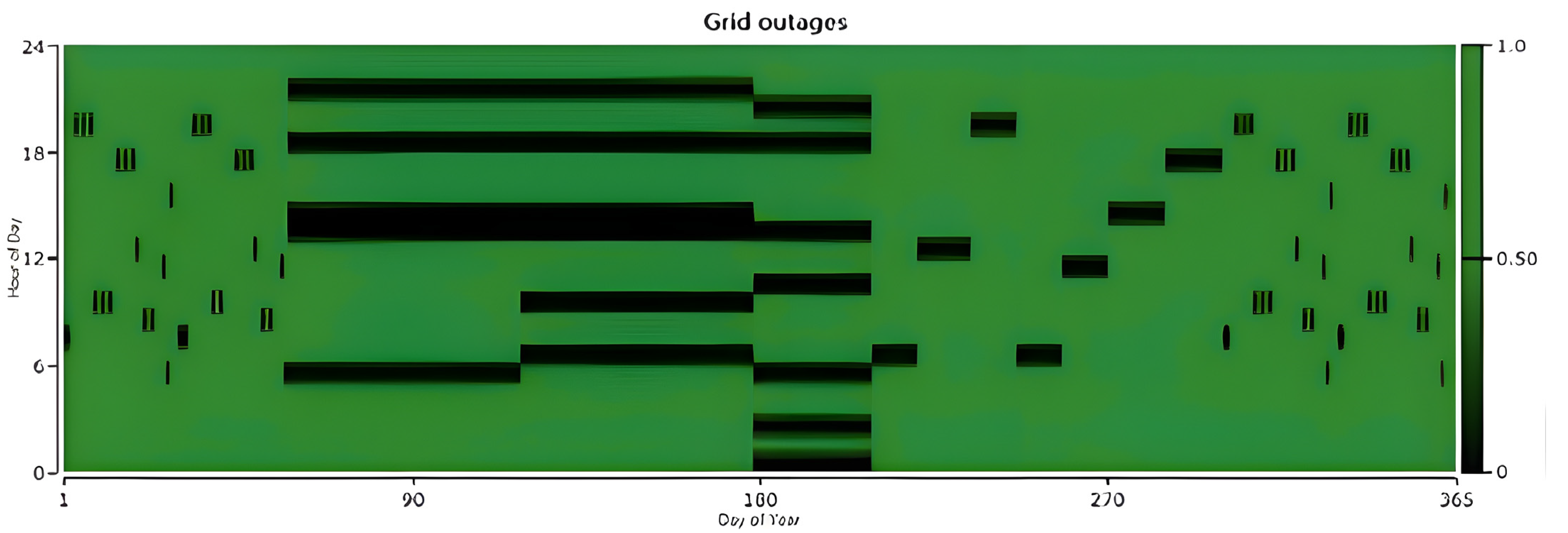 Hydrogen 06 00003 g009