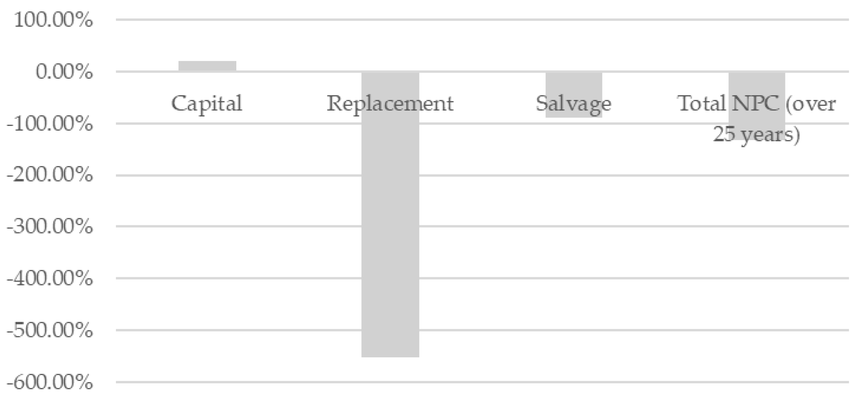 Hydrogen 06 00003 g010