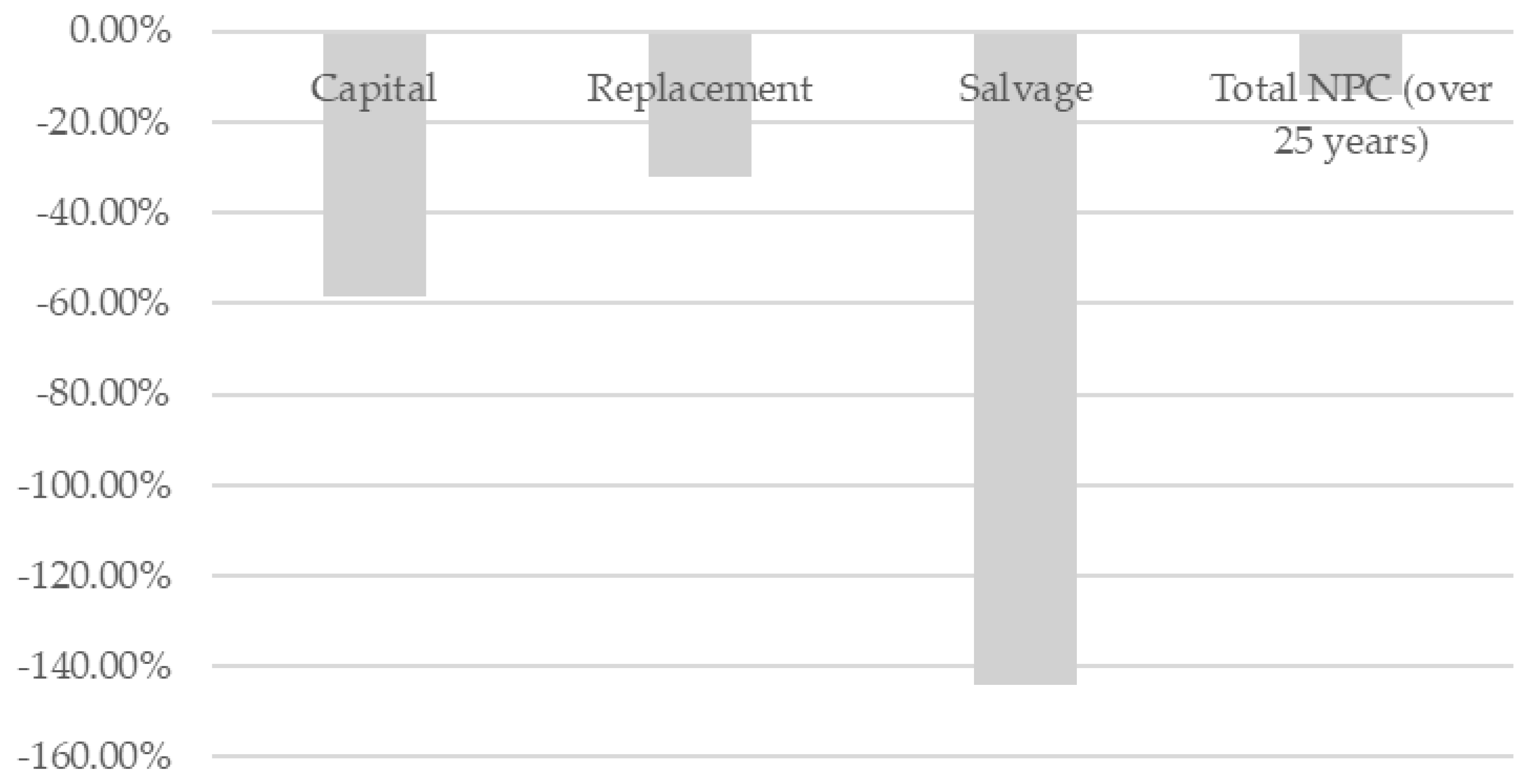 Hydrogen 06 00003 g012