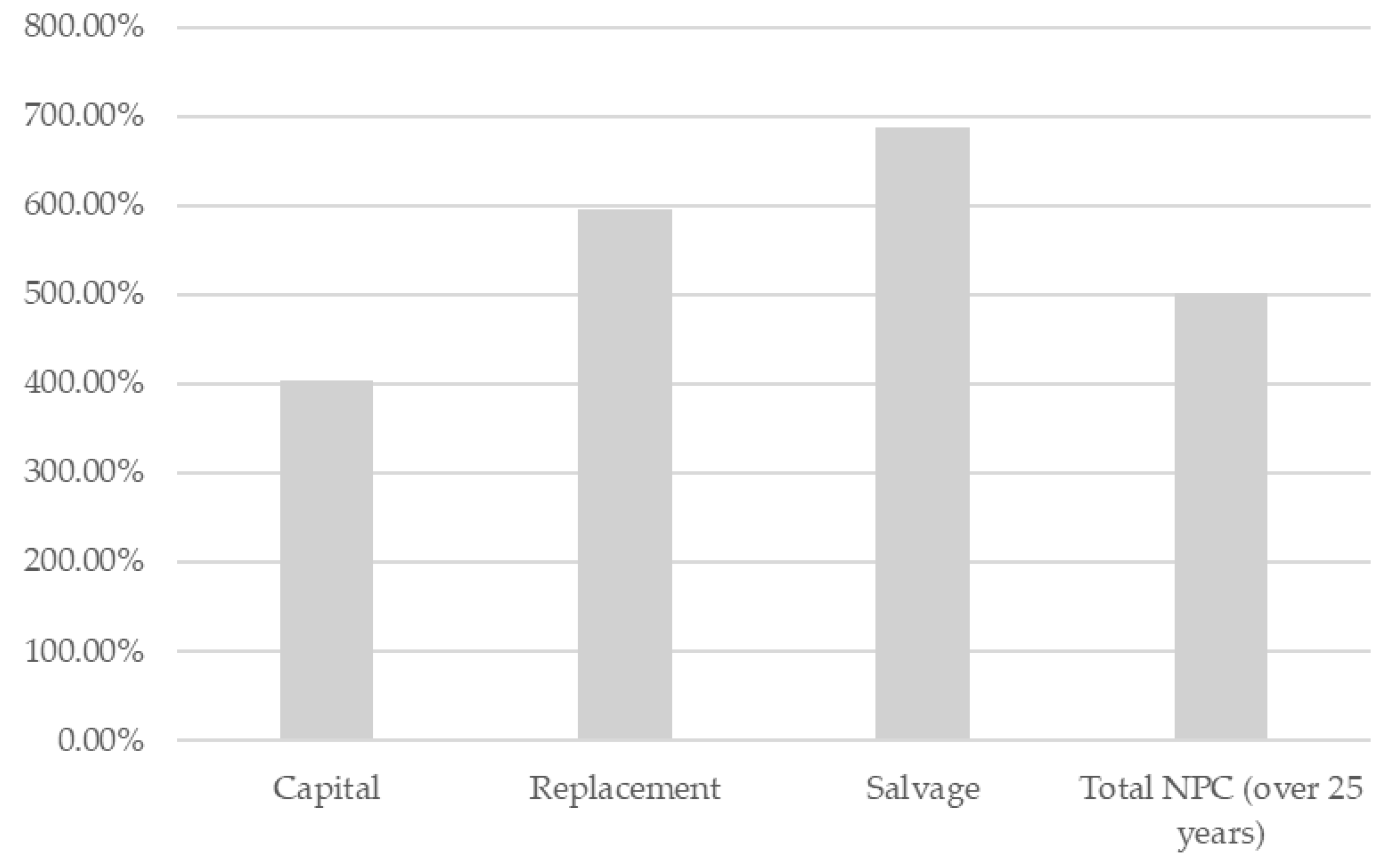 Hydrogen 06 00003 g014