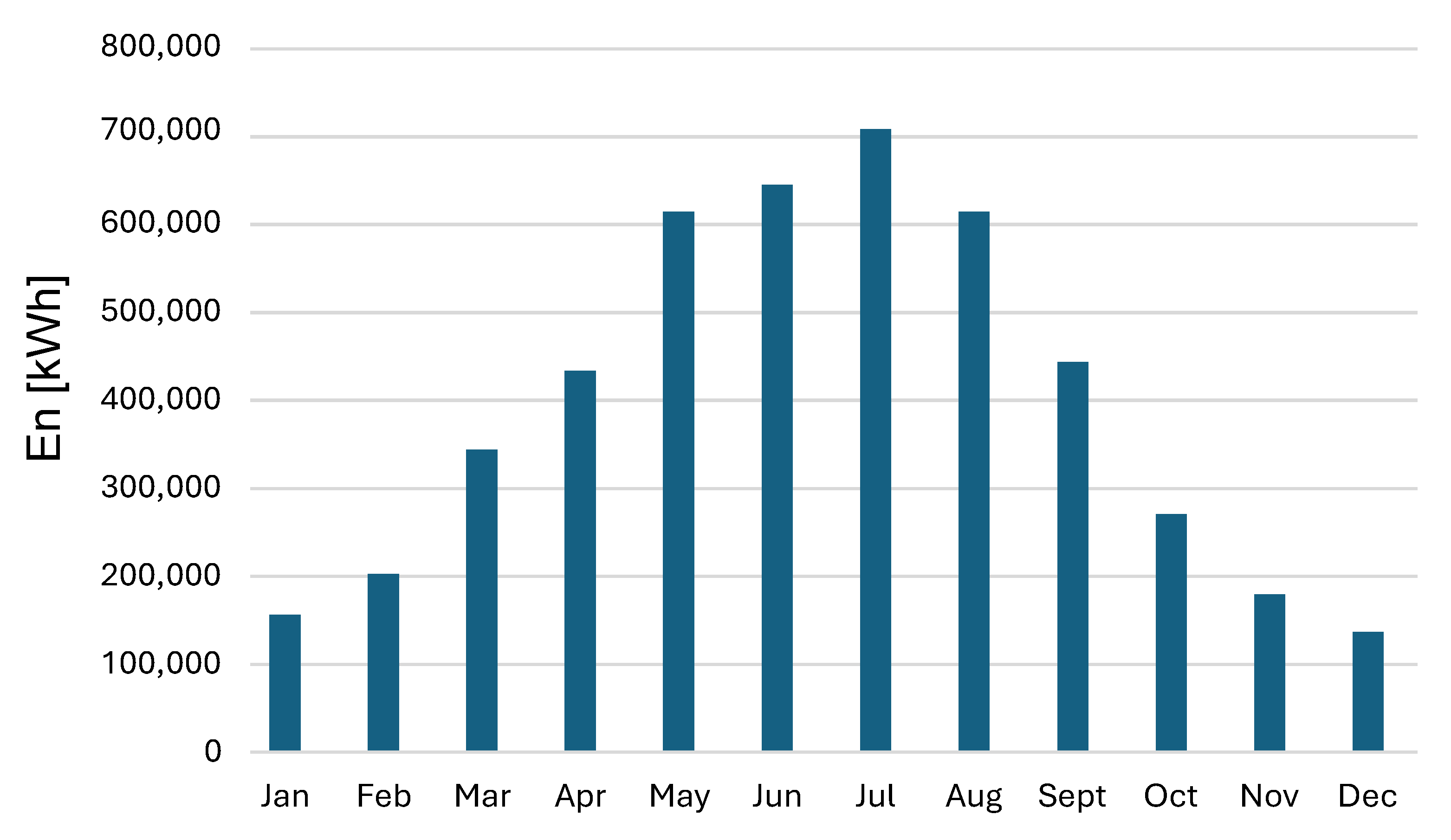 Hydrogen 06 00007 g004