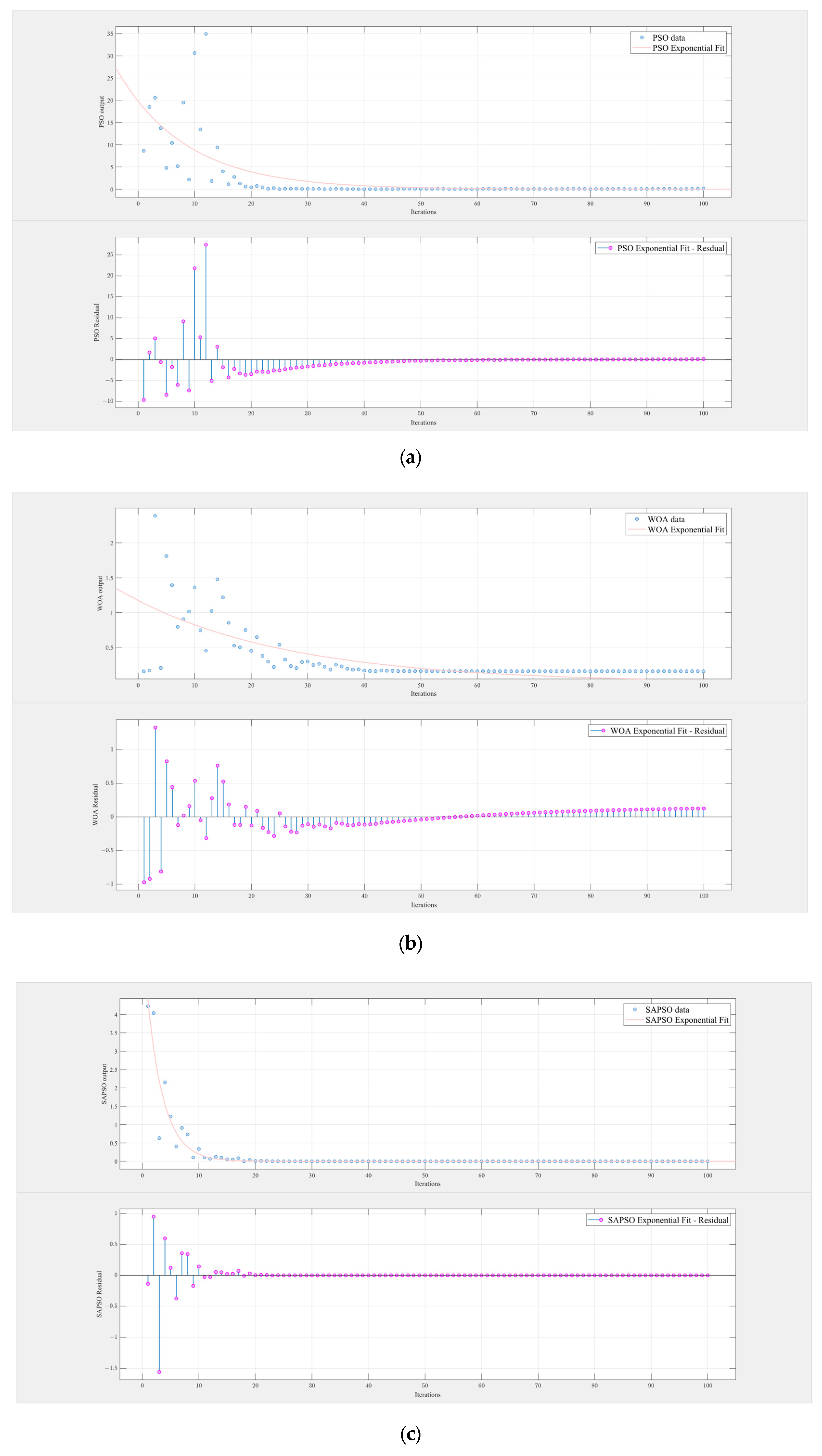 Hydrogen 06 00008 g004
