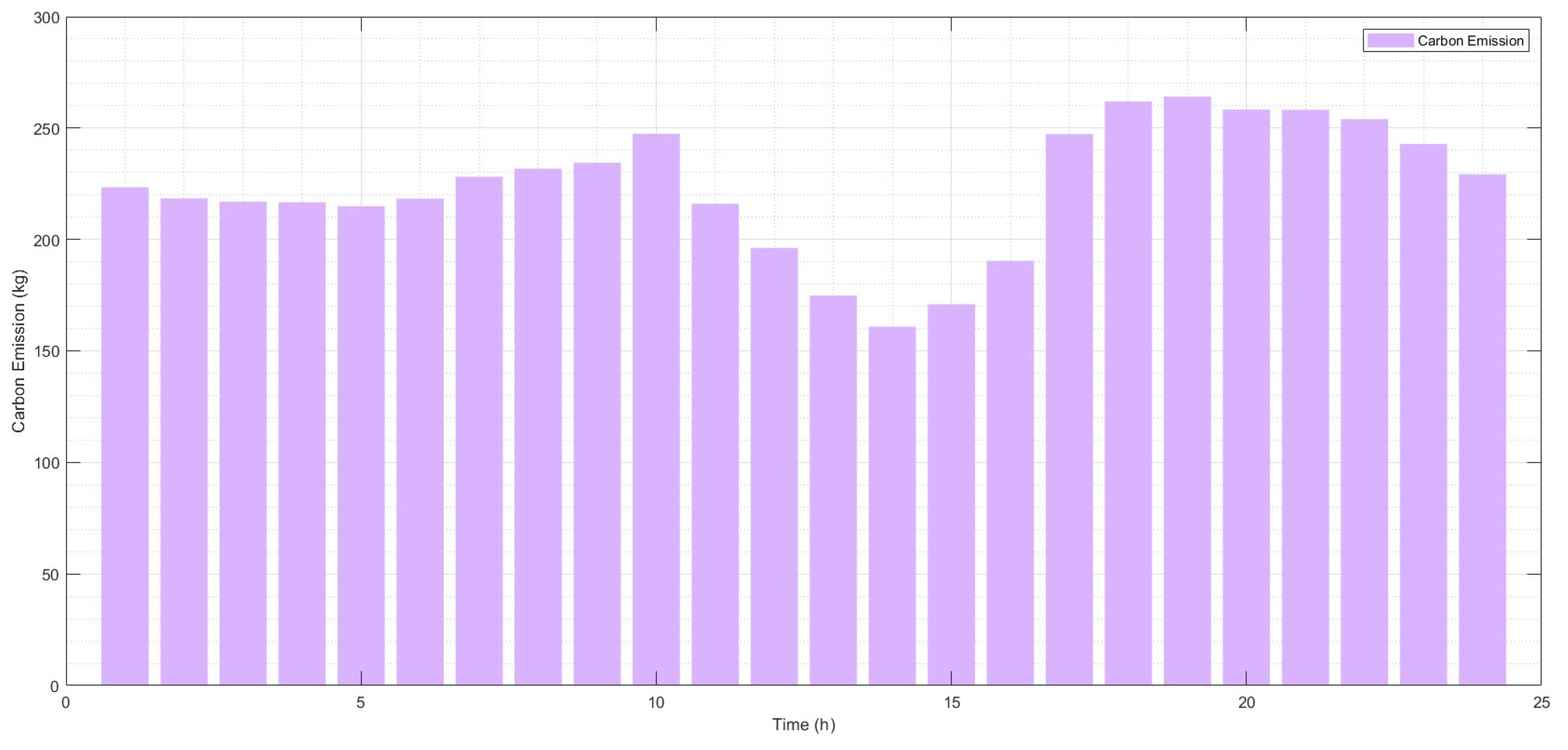 Hydrogen 06 00008 g013