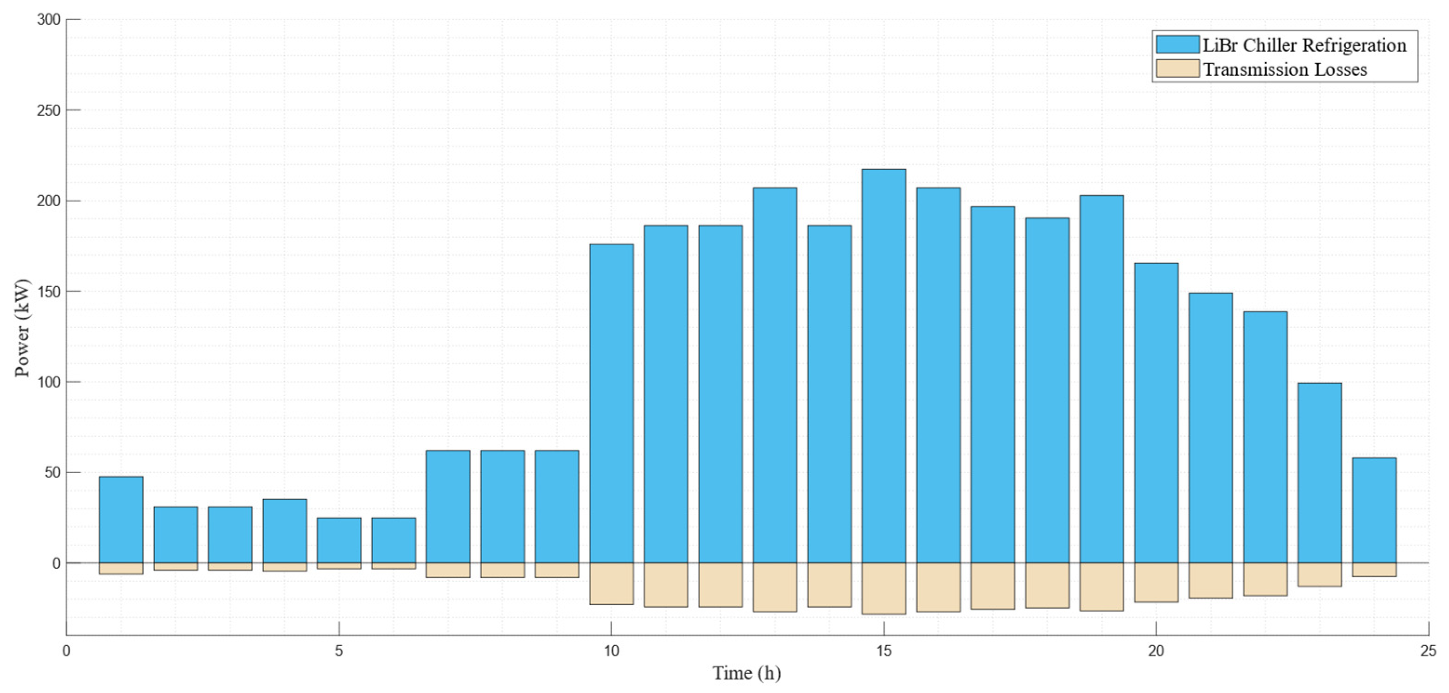 Hydrogen 06 00008 g016