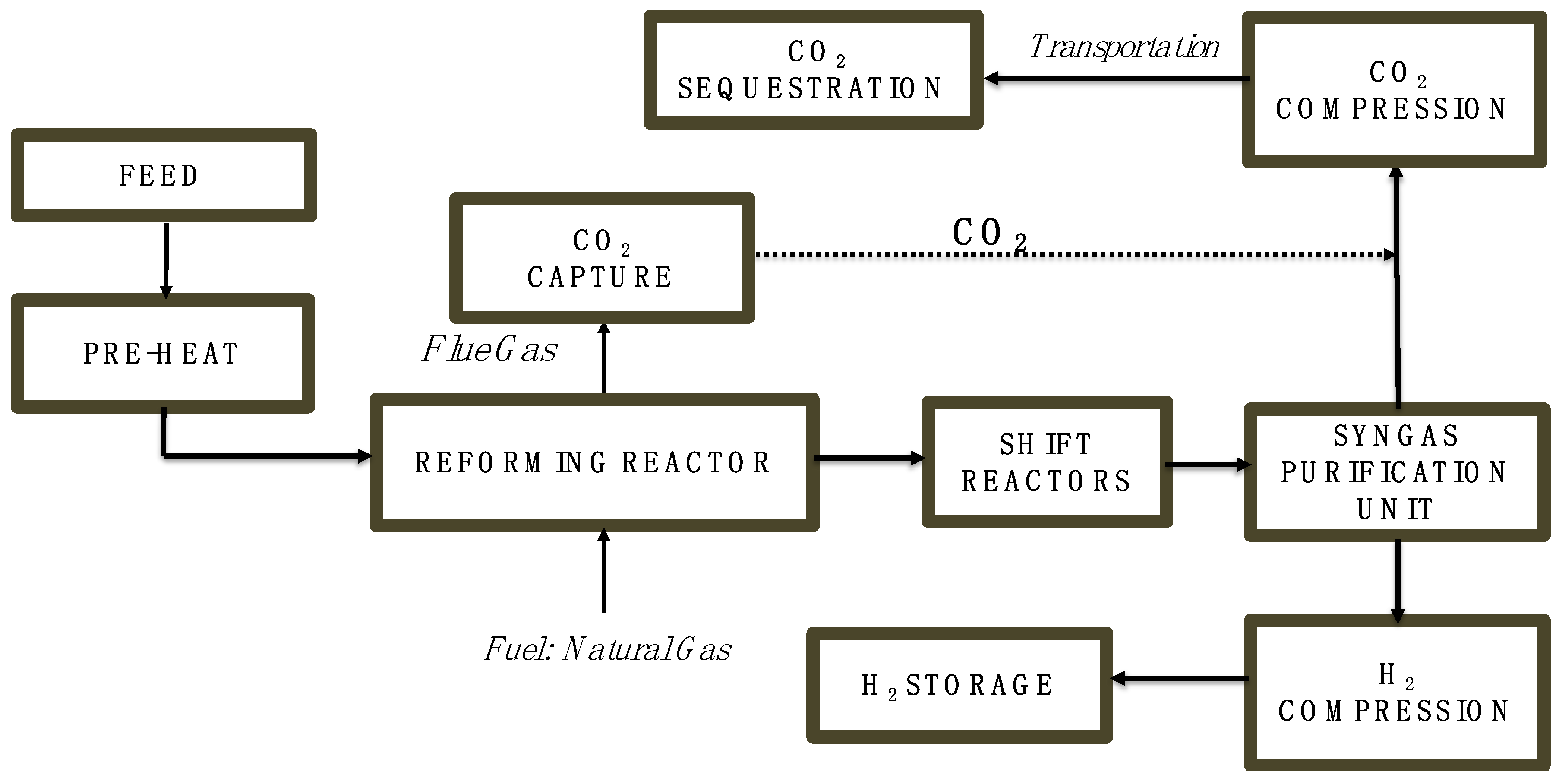 Hydrogen 06 00009 g002