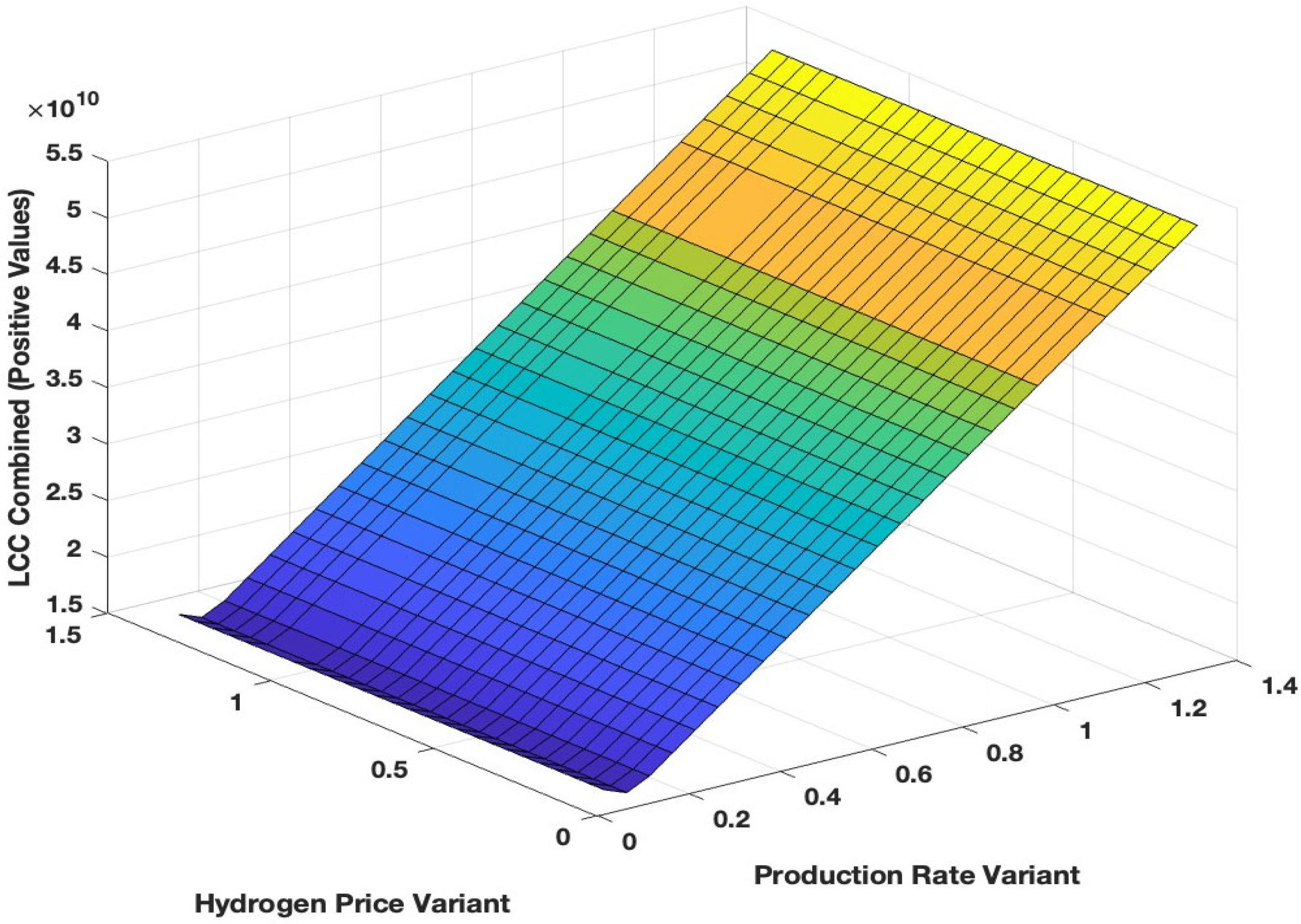 Hydrogen 06 00009 g008