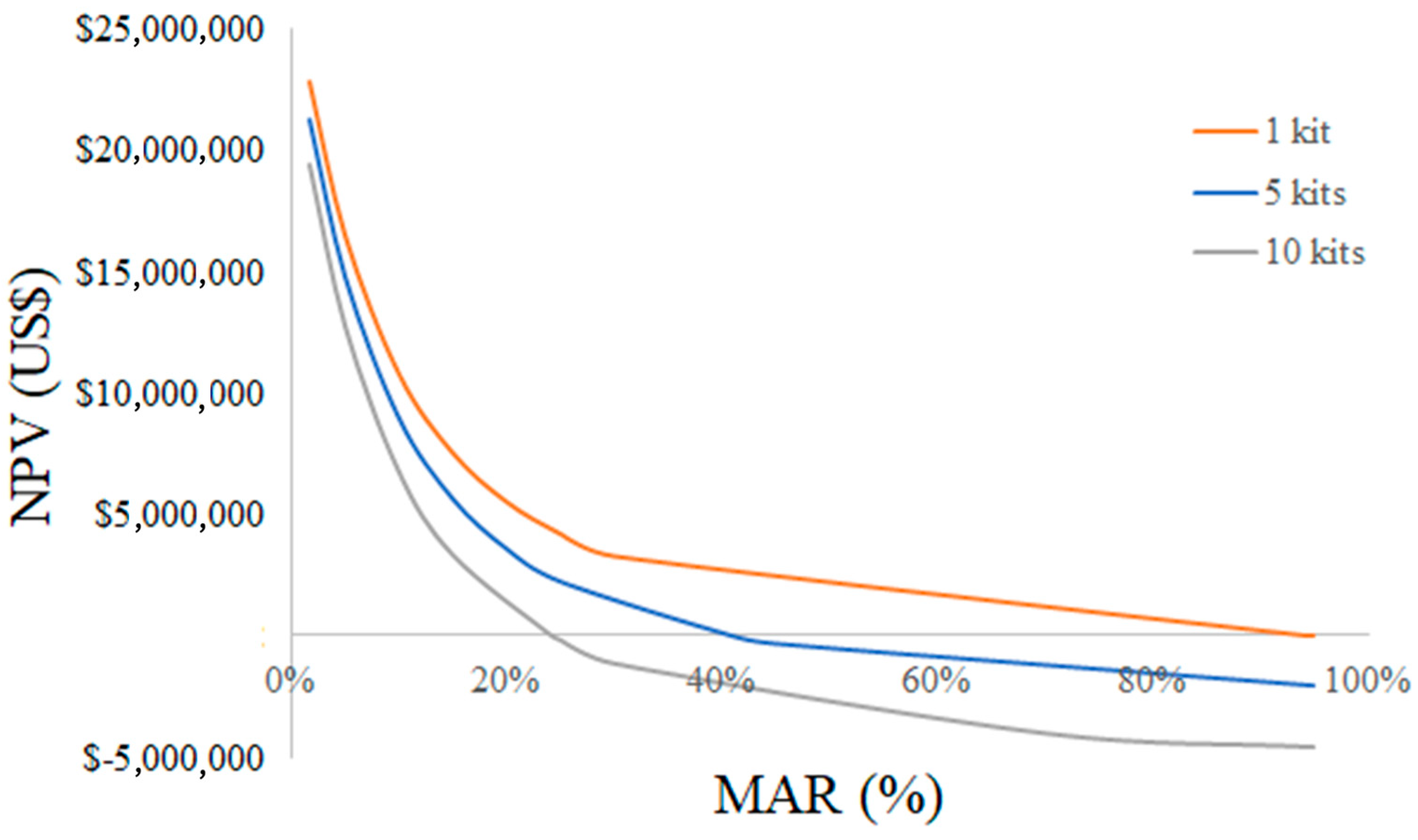 Hydrogen 06 00010 g004