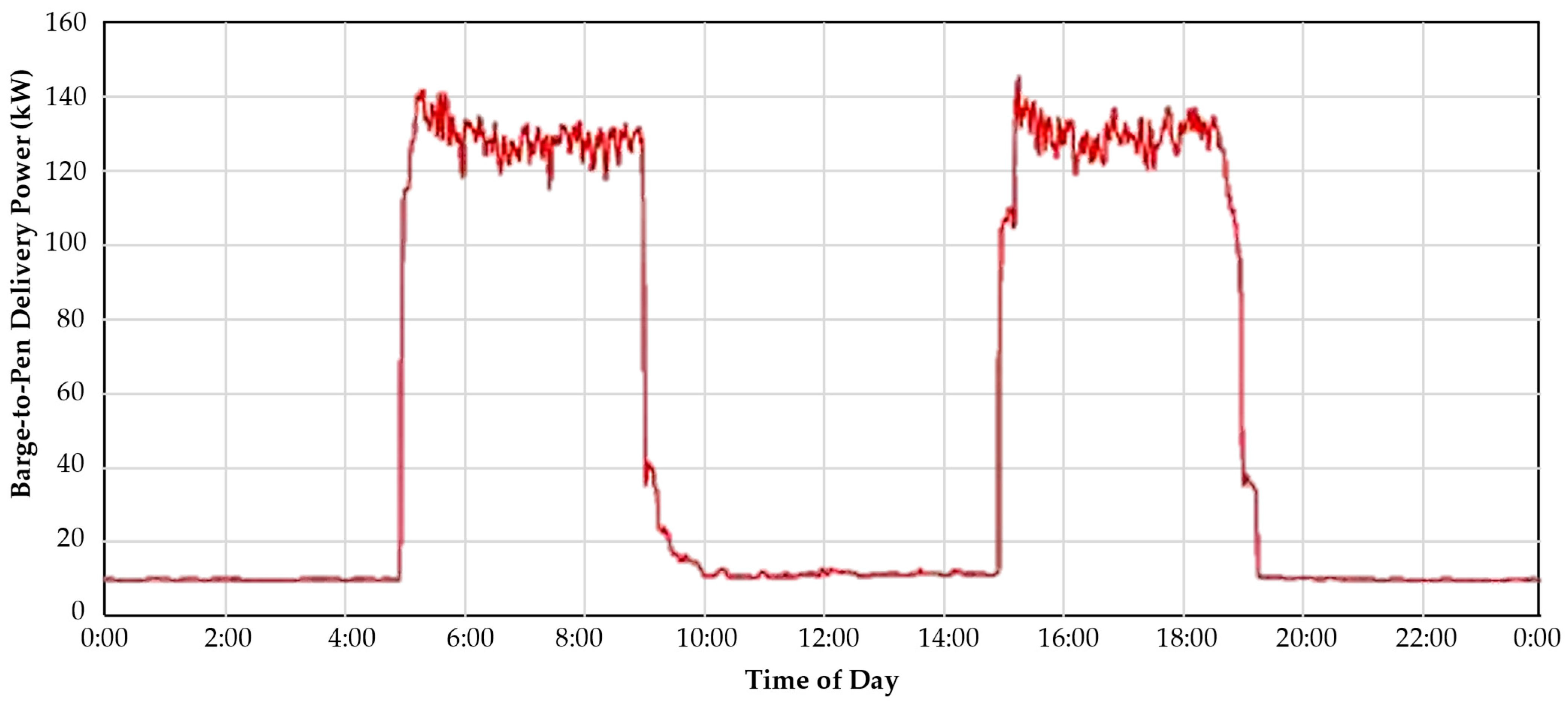 Hydrogen 06 00011 g004