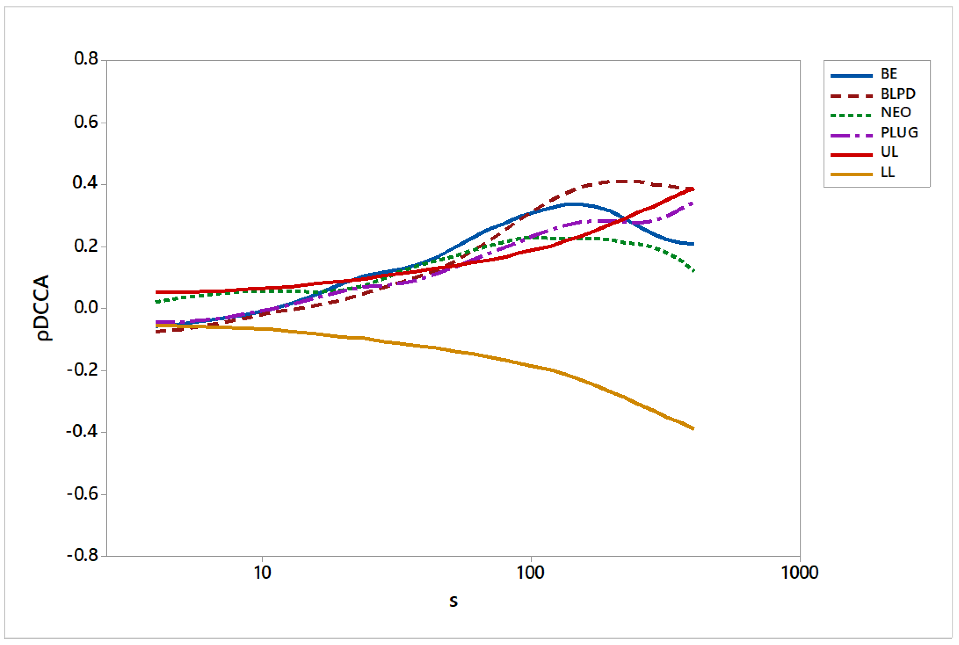 Hydrogen 06 00013 g004