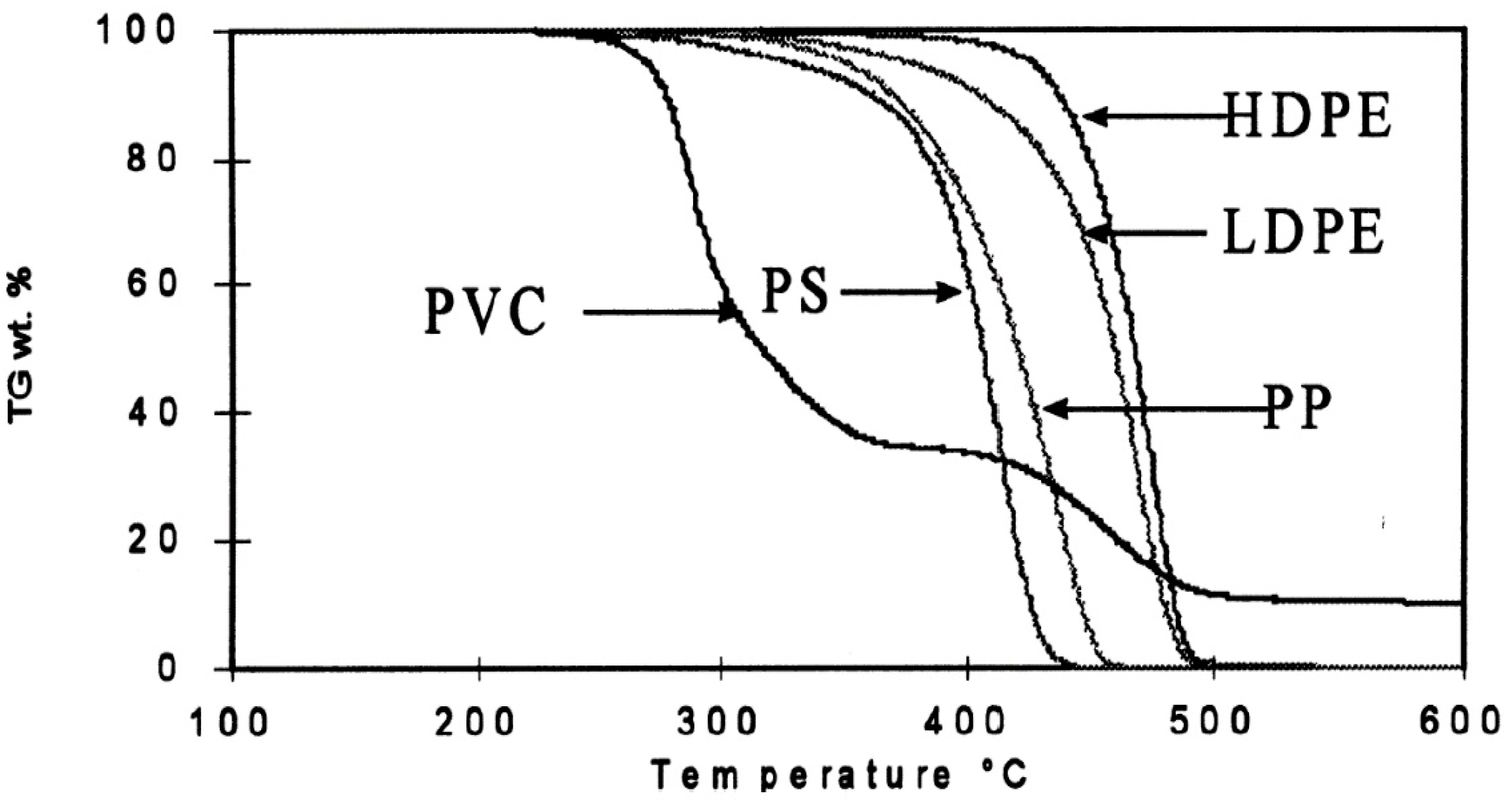 Hydrogen 06 00015 g004