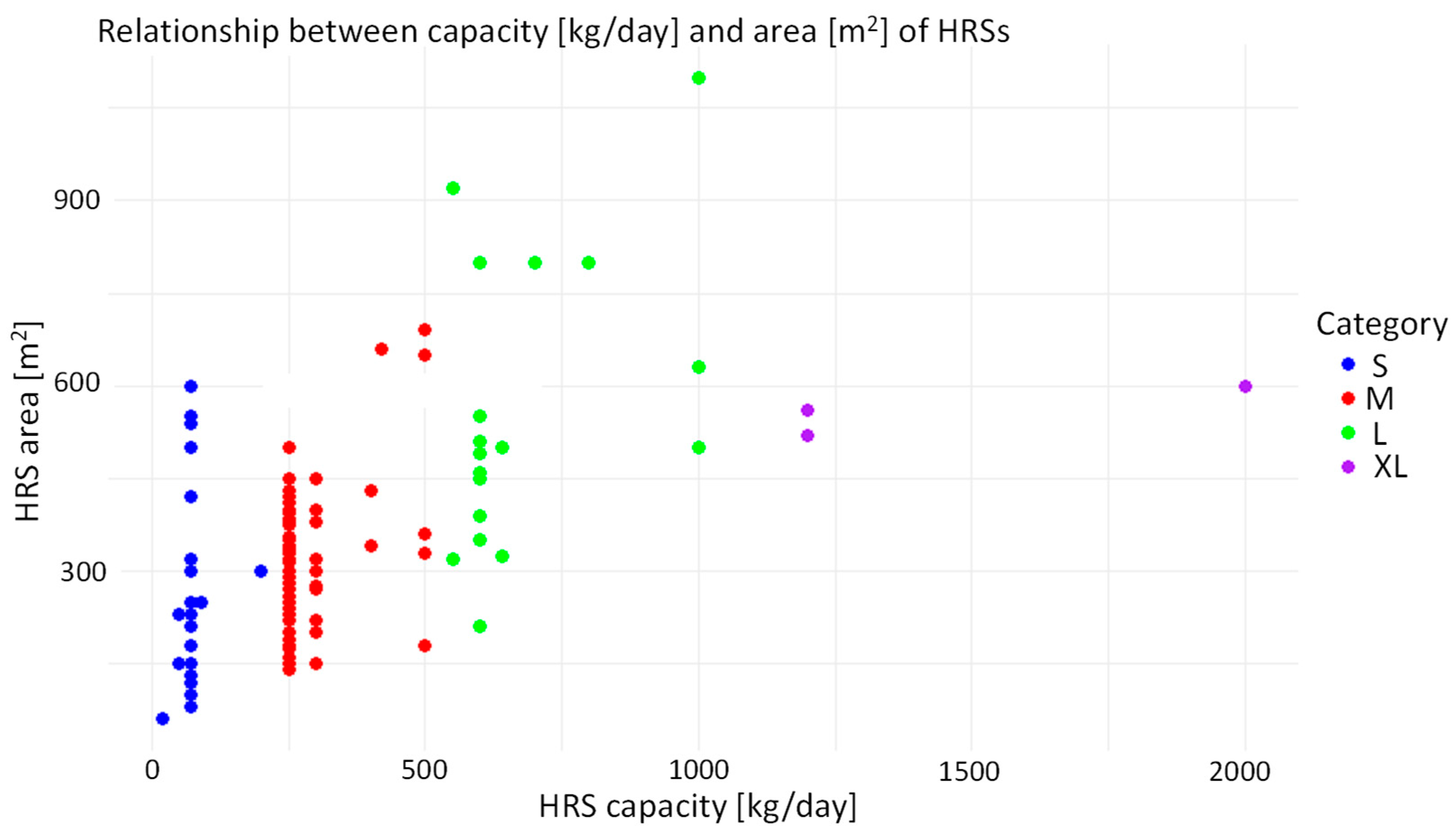 Hydrogen 06 00016 g003