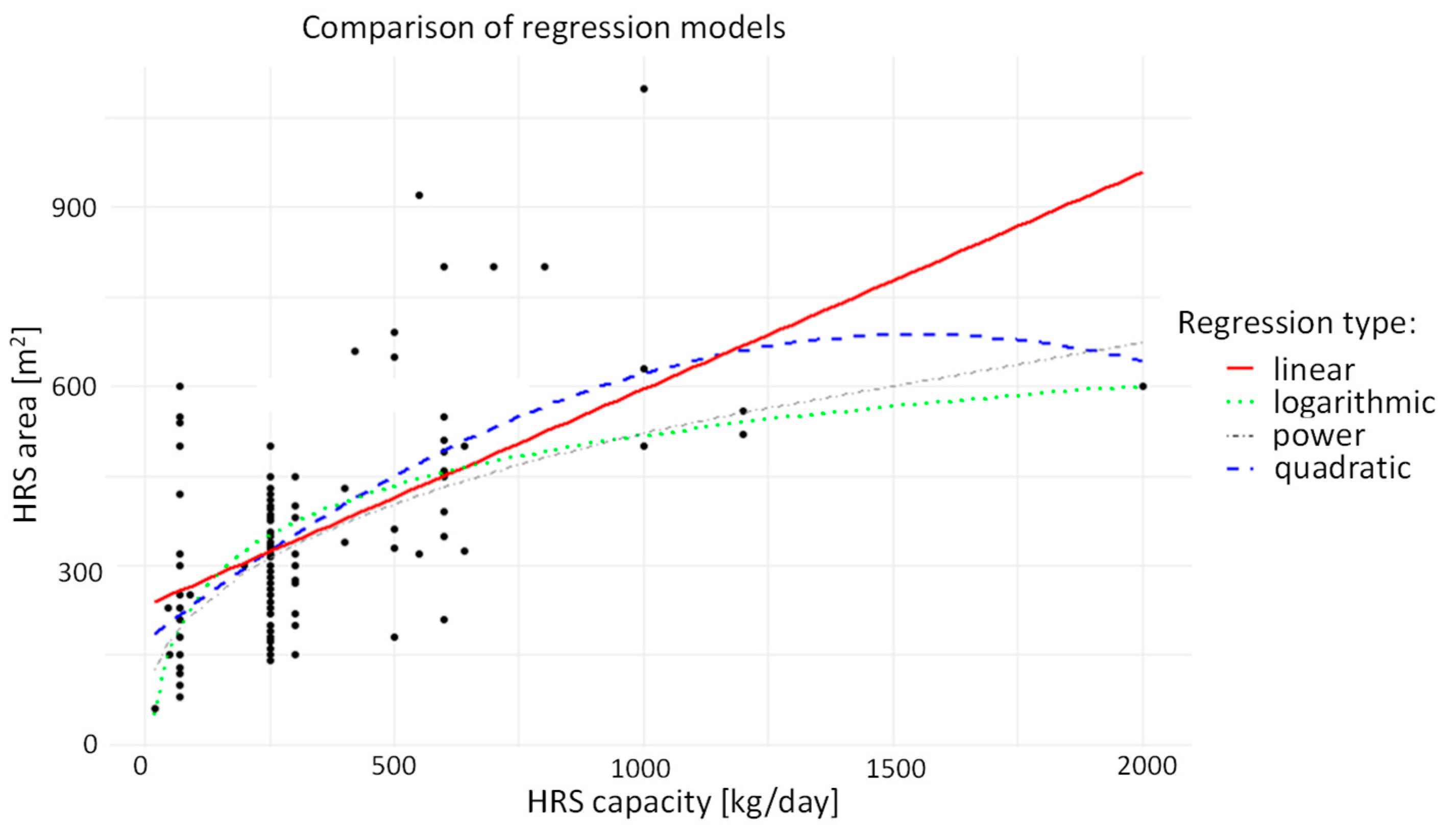 Hydrogen 06 00016 g004