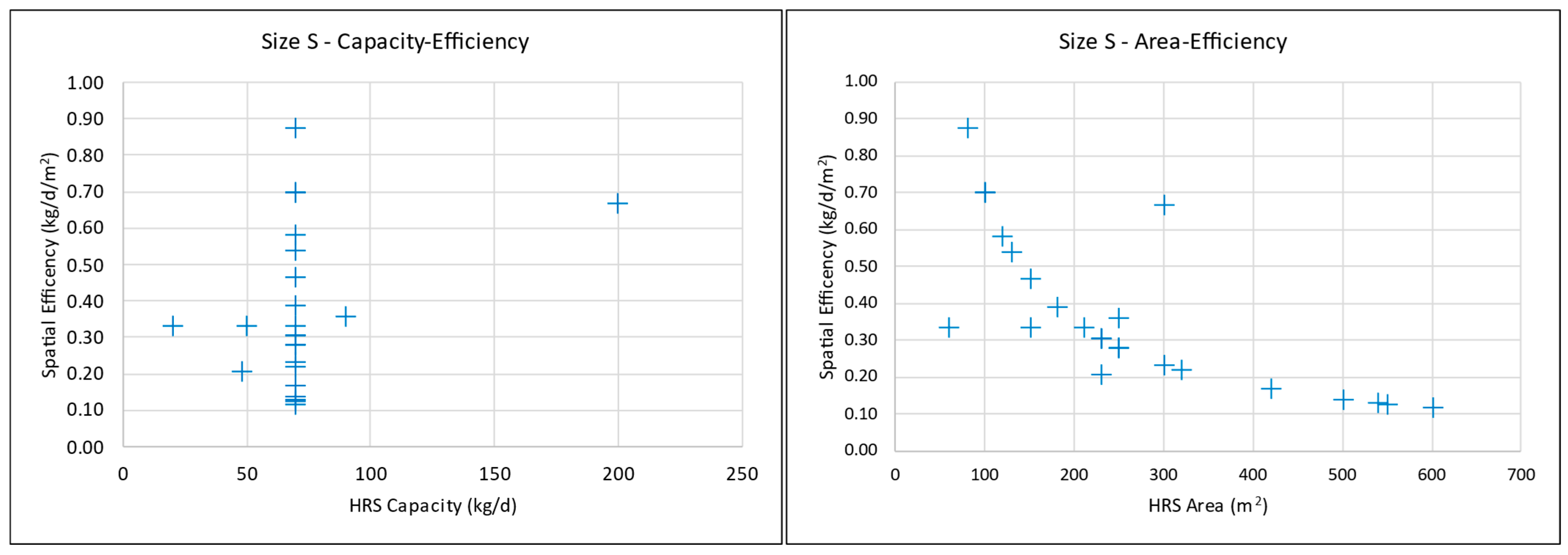 Hydrogen 06 00016 g005
