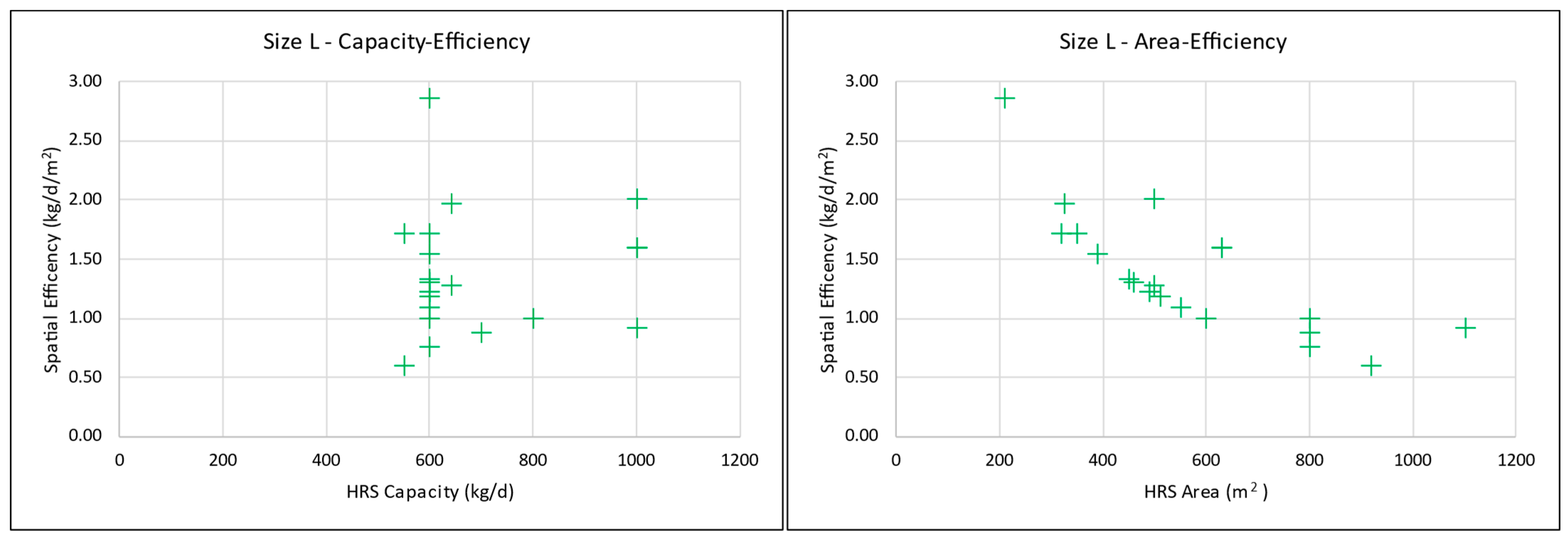 Hydrogen 06 00016 g009