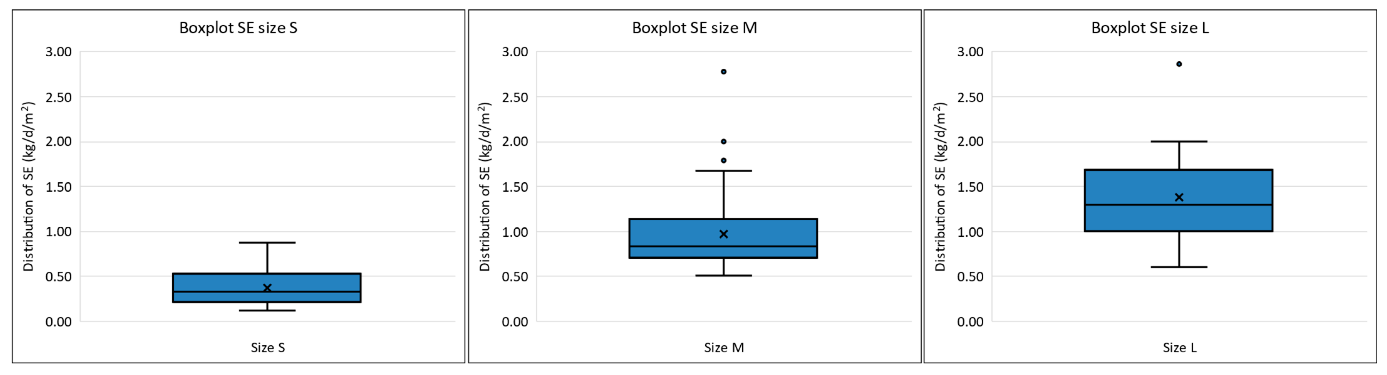 Hydrogen 06 00016 g012