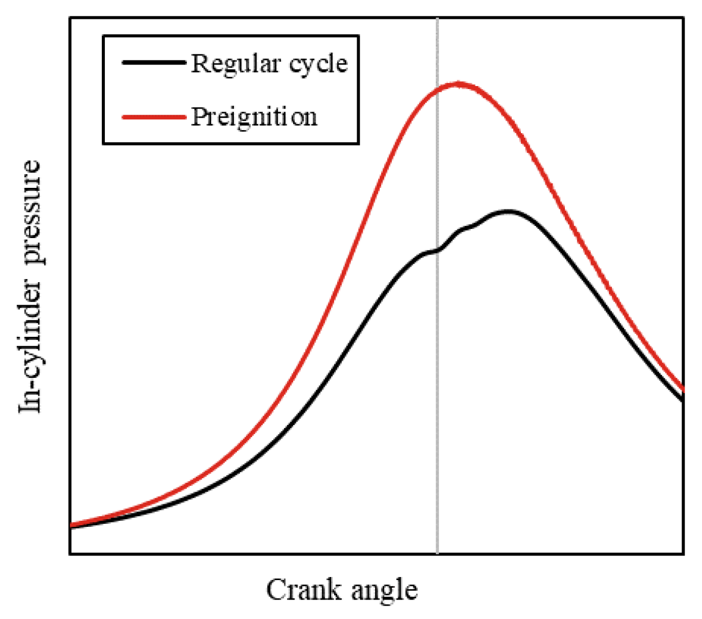 Hydrogen 06 00017 g002