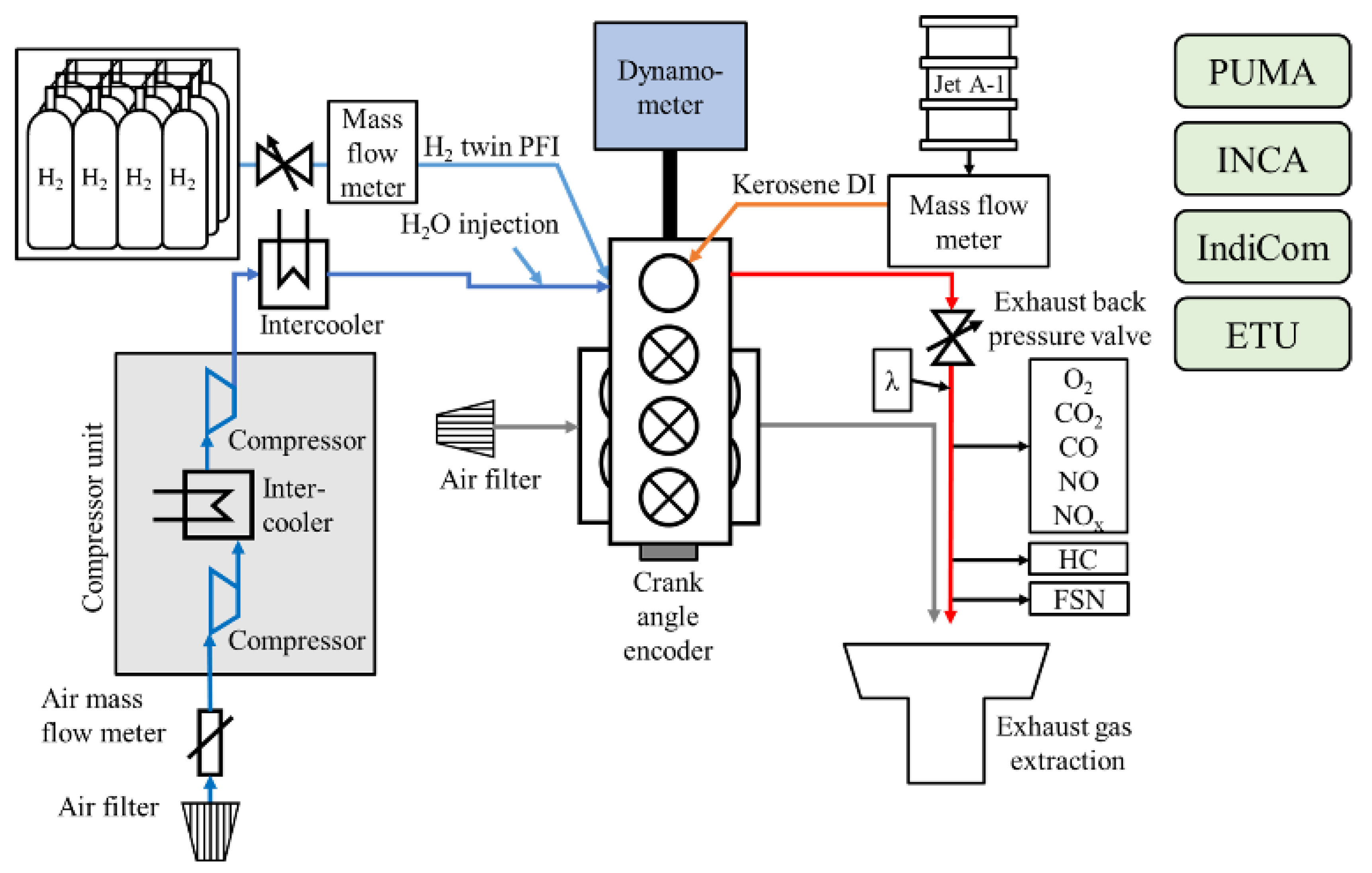 Hydrogen 06 00017 g004