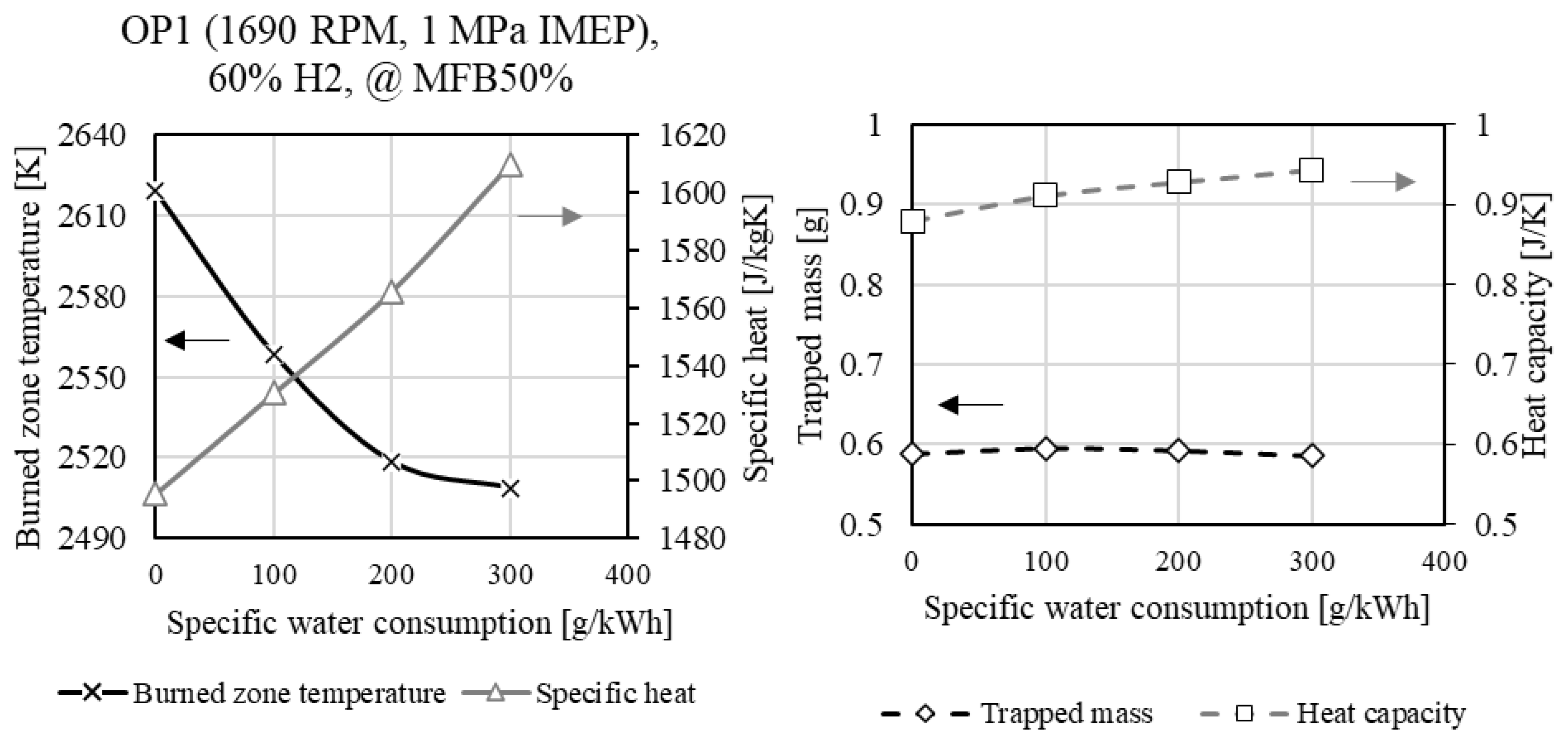 Hydrogen 06 00017 g009