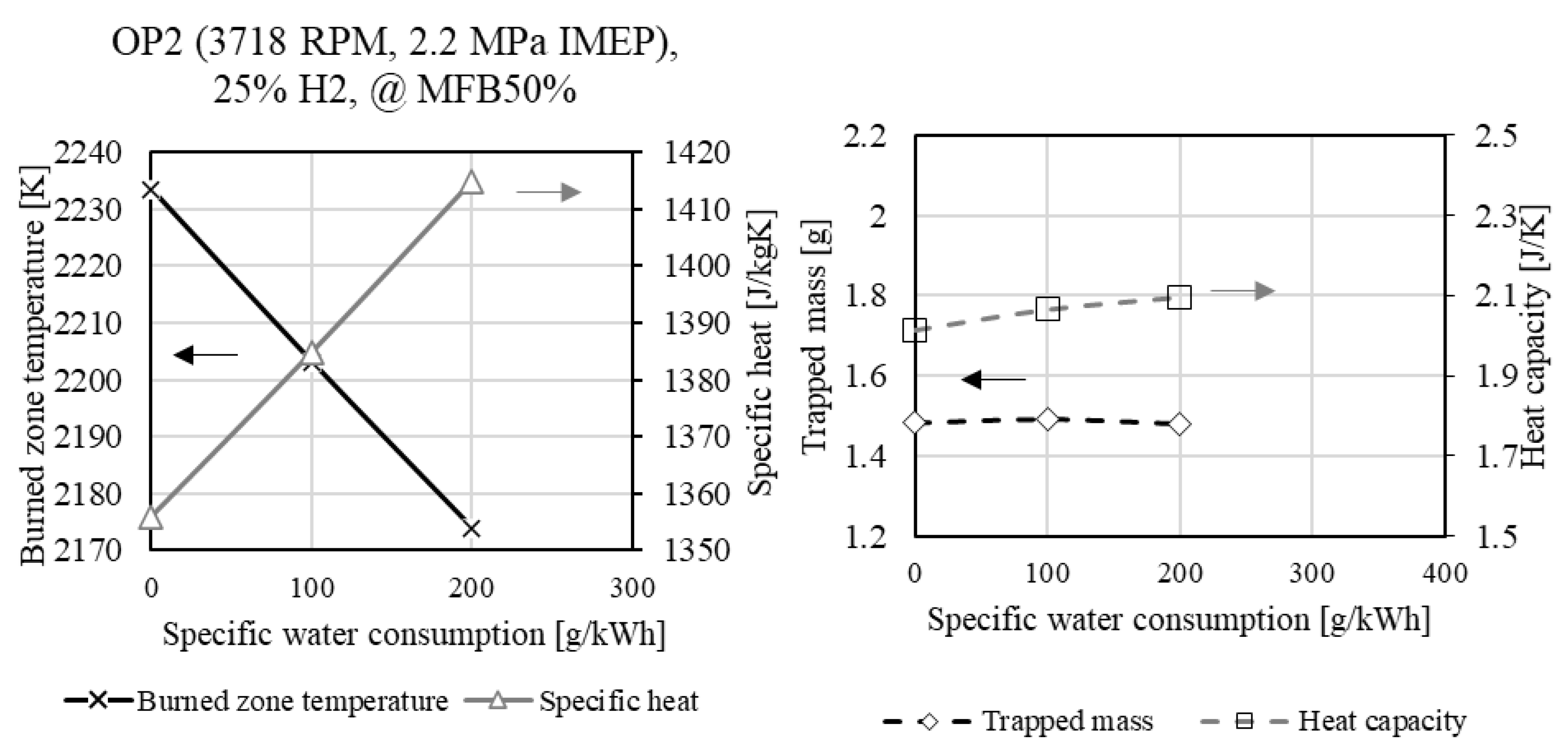 Hydrogen 06 00017 g013