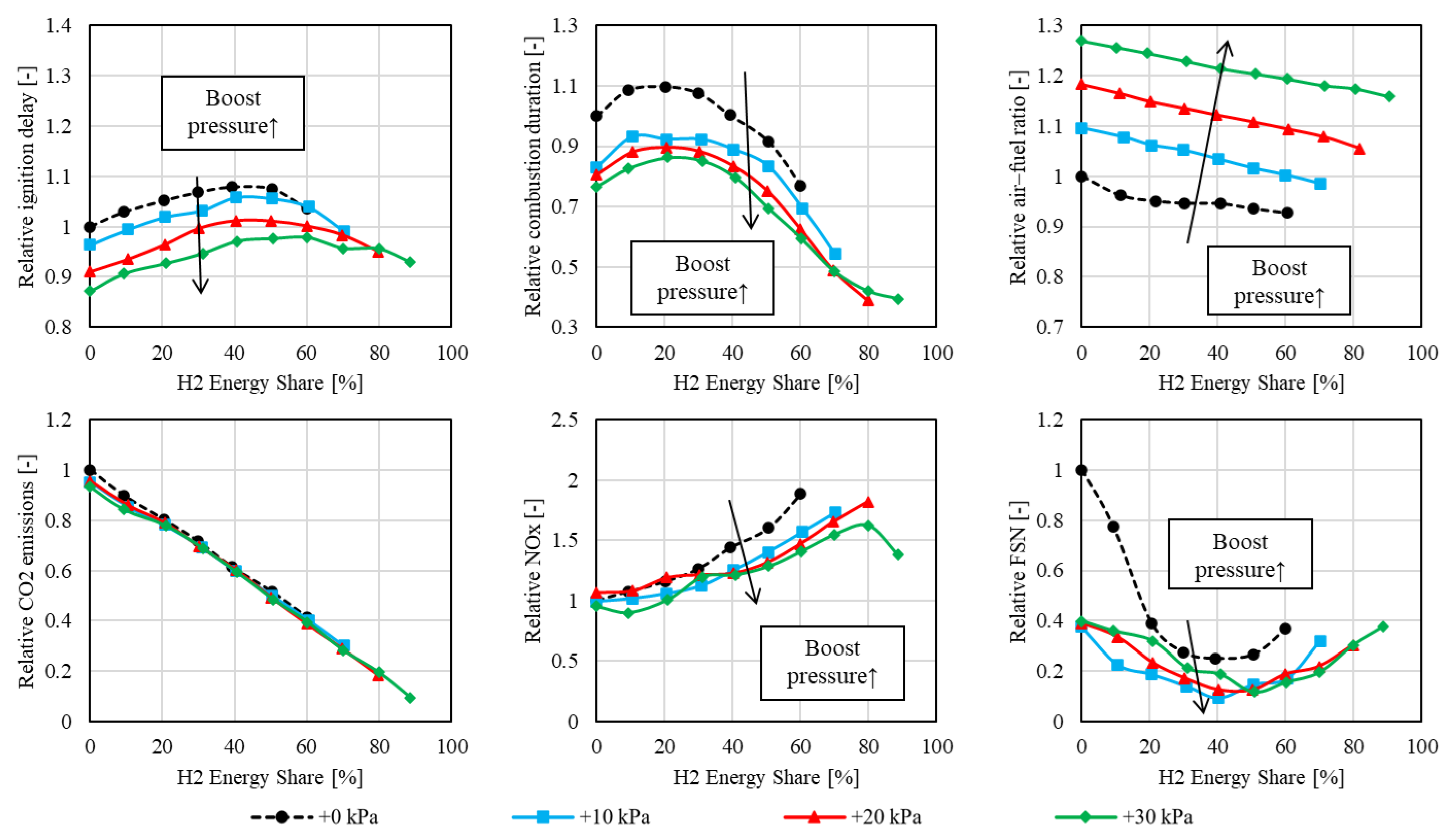 Hydrogen 06 00017 g015