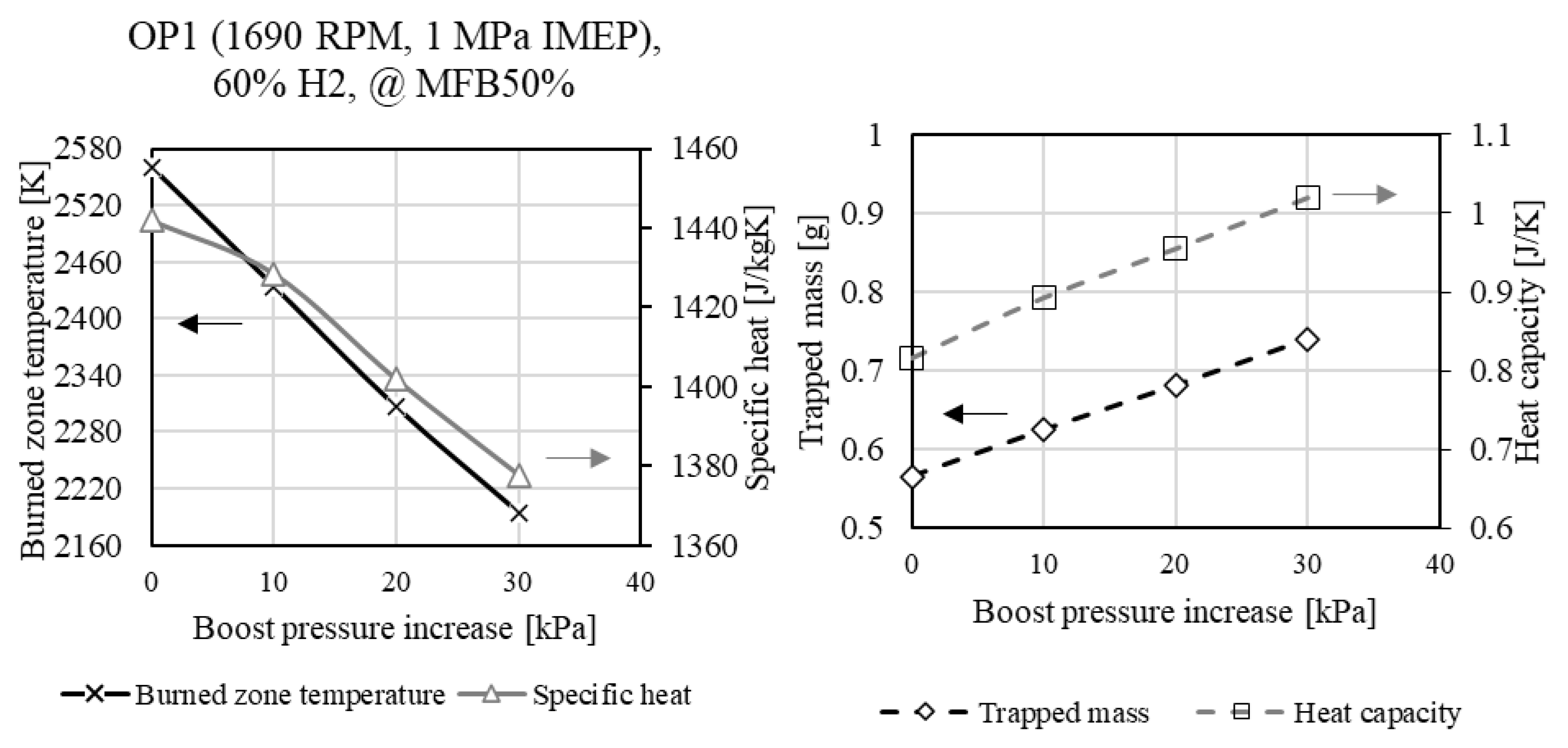 Hydrogen 06 00017 g017