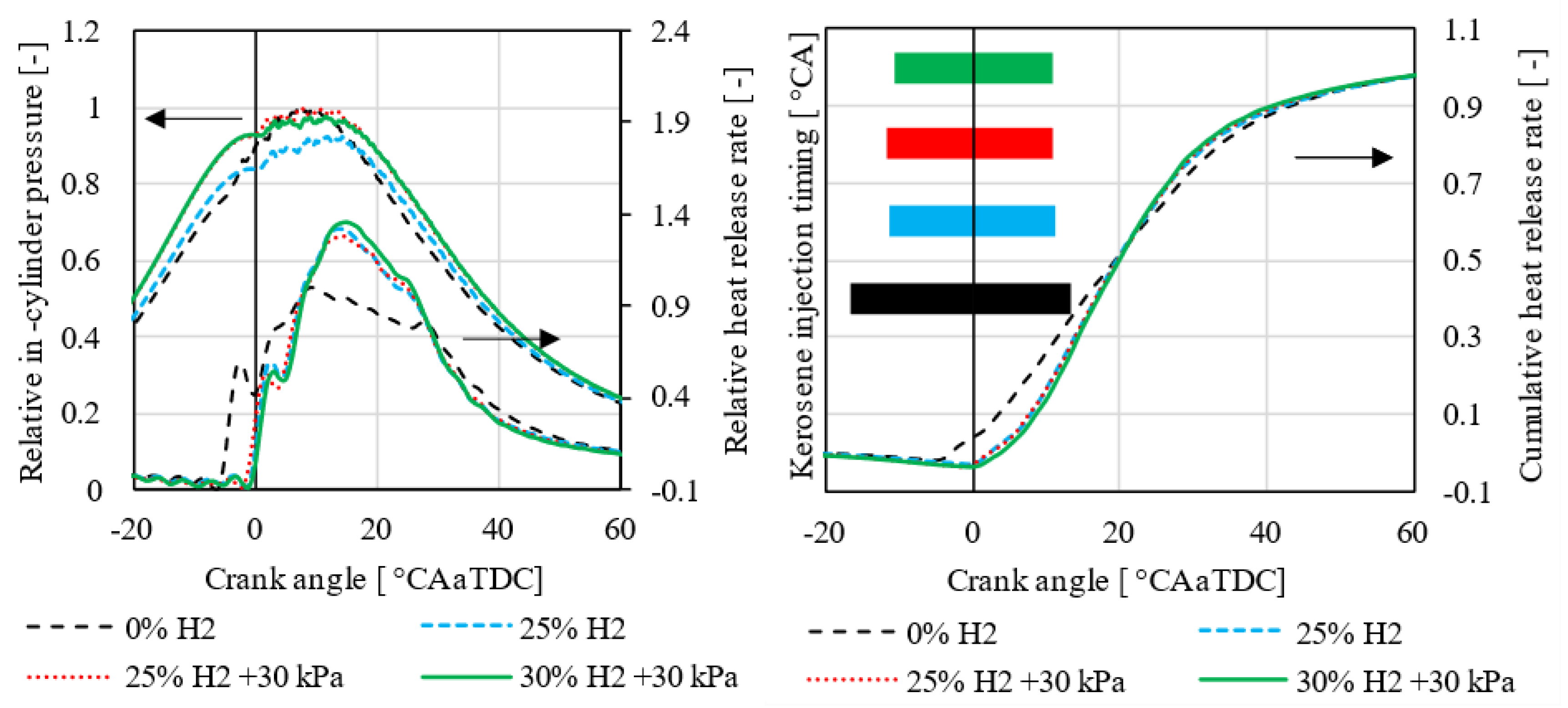 Hydrogen 06 00017 g018